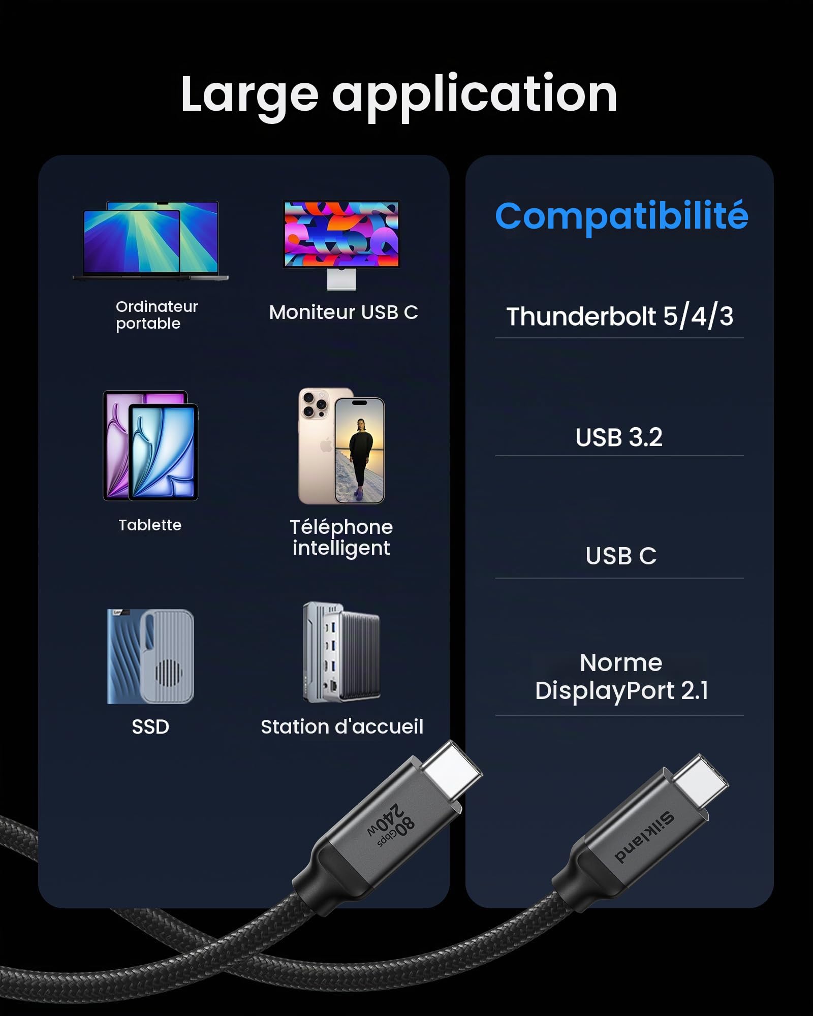 Silkland Câble USB-C 80Gbps Compatible avec Câble Thunderbolt 5 3M, 240W