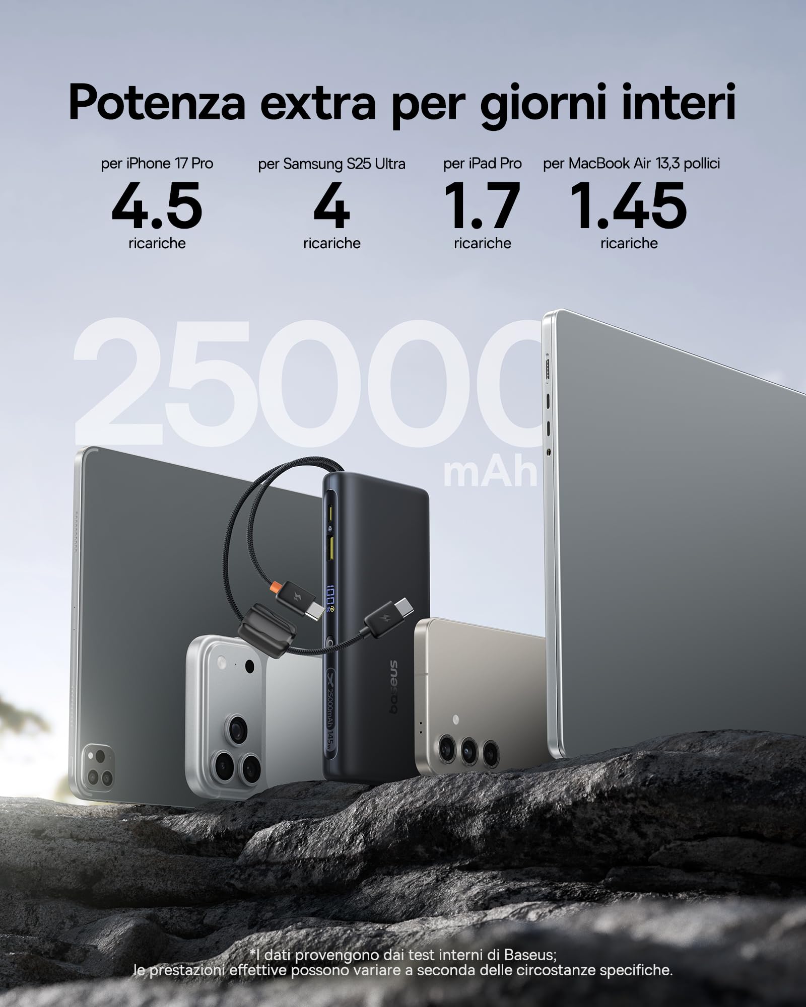 Baseus FC41 145W Powerbank per Laptop Certificato CCC, Ricarica Rapida PD3.1, 25000mAh Power Bank con 2 Cavi USB-C Integrati, Batteria Esterna per MacBook Pro, iPhone, iPad, Samsung, Nero