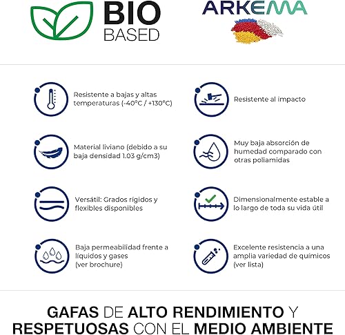 Miniatura 7 de Lentes de lectura para la presbicia para hombre y mujer, anti luz azul, táctiles de goma, patillas flexibles y lentes antirreflectantes. Indigo +1.5