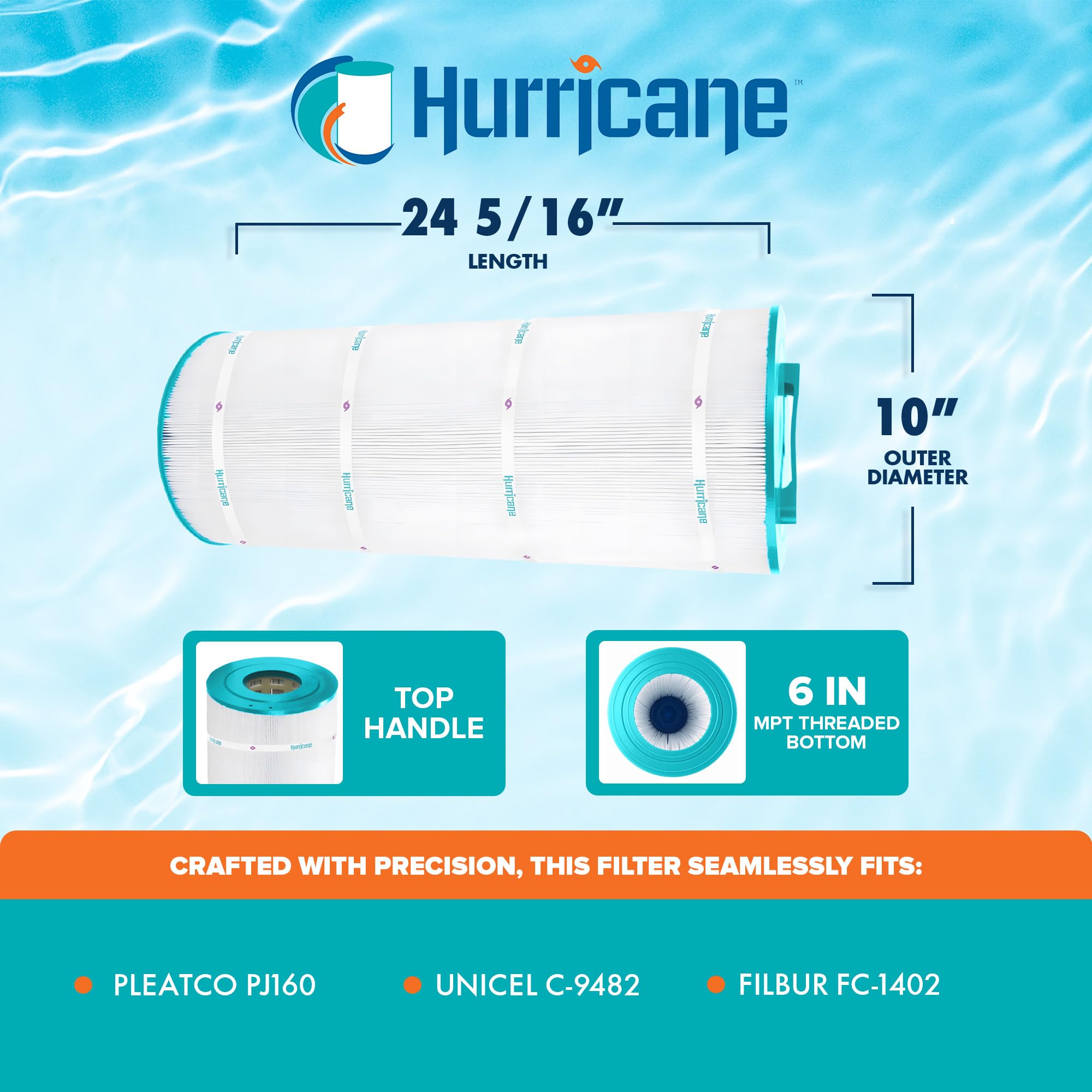Hurricane HF9482-01 Advanced Pool Filter - USA Made Replacement for Pleatco PJ160, Unicel C-9482, Filbur FC-1402, Jacuzzi Bros 42-3667-07-R