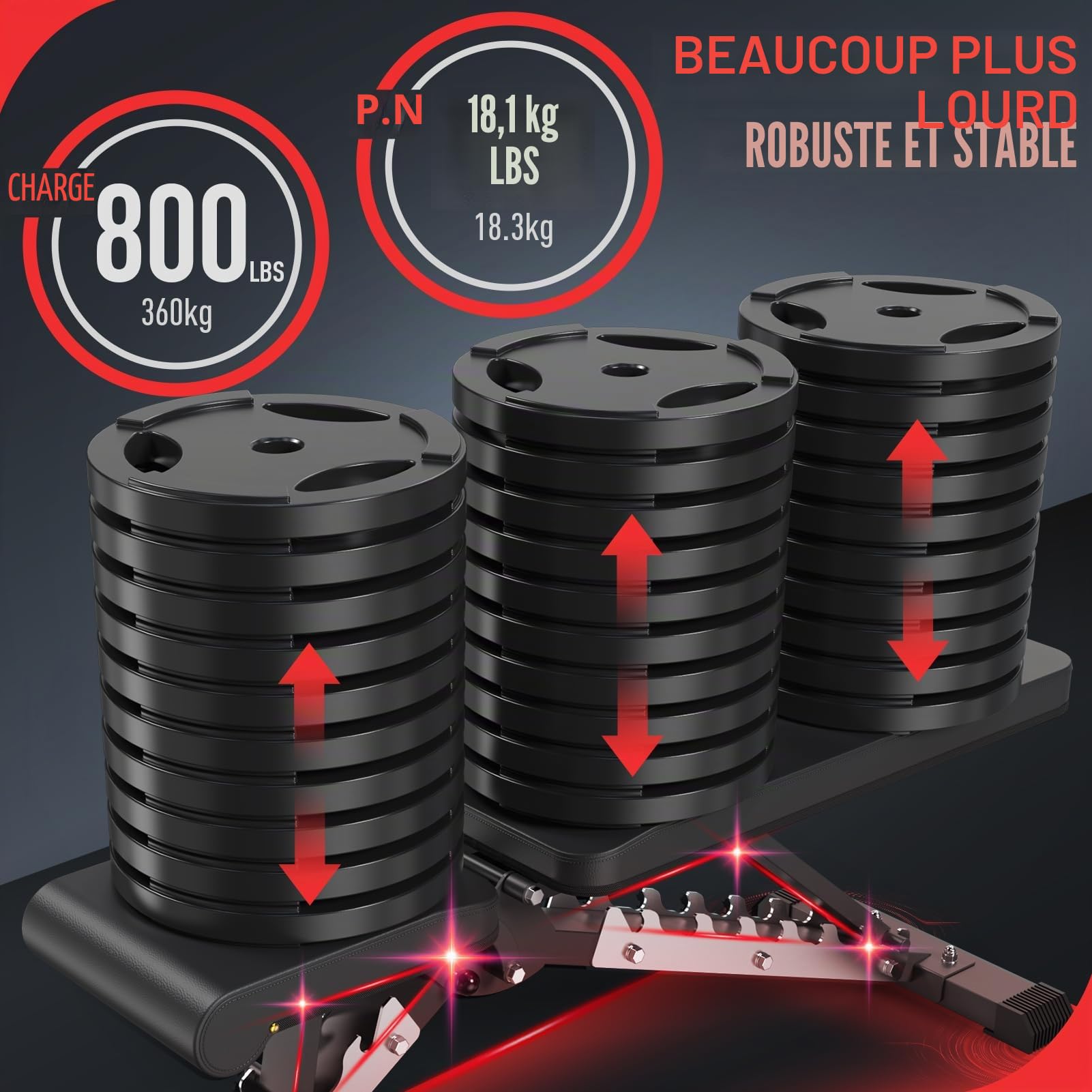 JOROTO Banc de musculation réglable – Charge de 317,5 kg/362,9 kg/453,6 kg – Banc d'entraînement pliable pour entraînement complet du corps