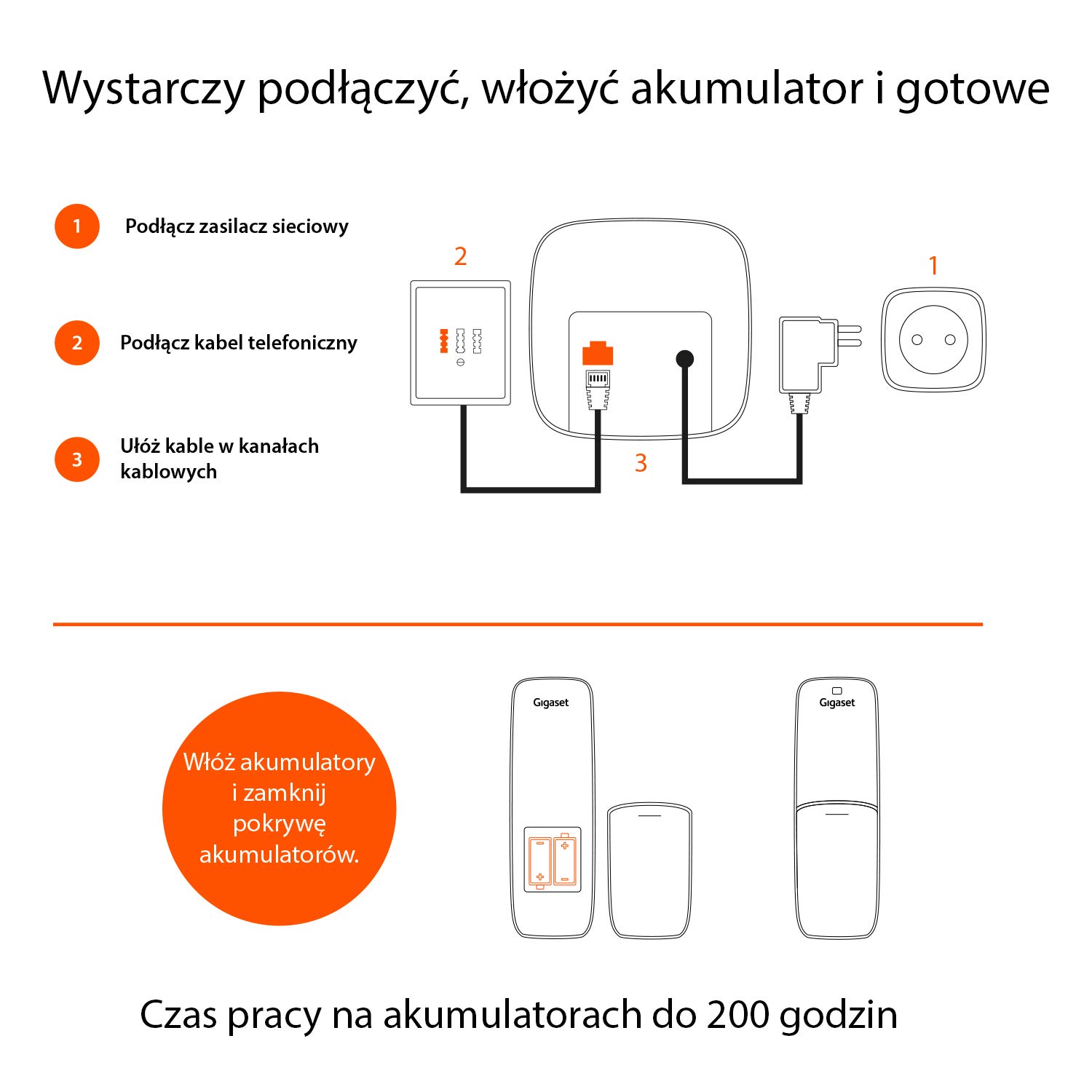 Gigaset E290A - Telefono per anziani senza fili con segreteria telefonica con tasti grandi - Display grande, tasti di scelta rapida Numeri importanti, amplificatore di volume