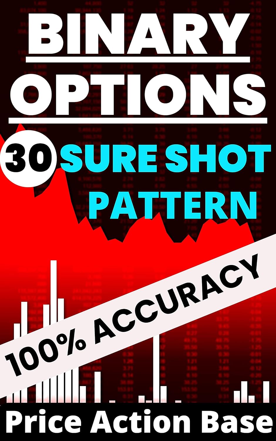 Amazon.com: Binary Options Trading Strategy: 30 sure shot pattern ...