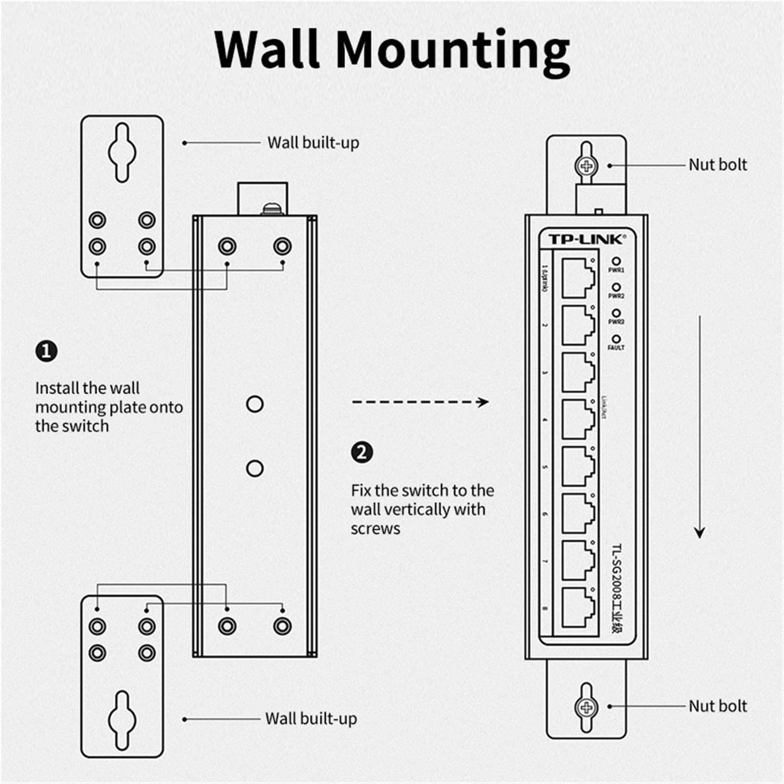 8 porte Gigabit Ethernet industriale switch 1000Base-T Industria DIN Rail Hub fissato al muro Splitter Internet TL-SG2008