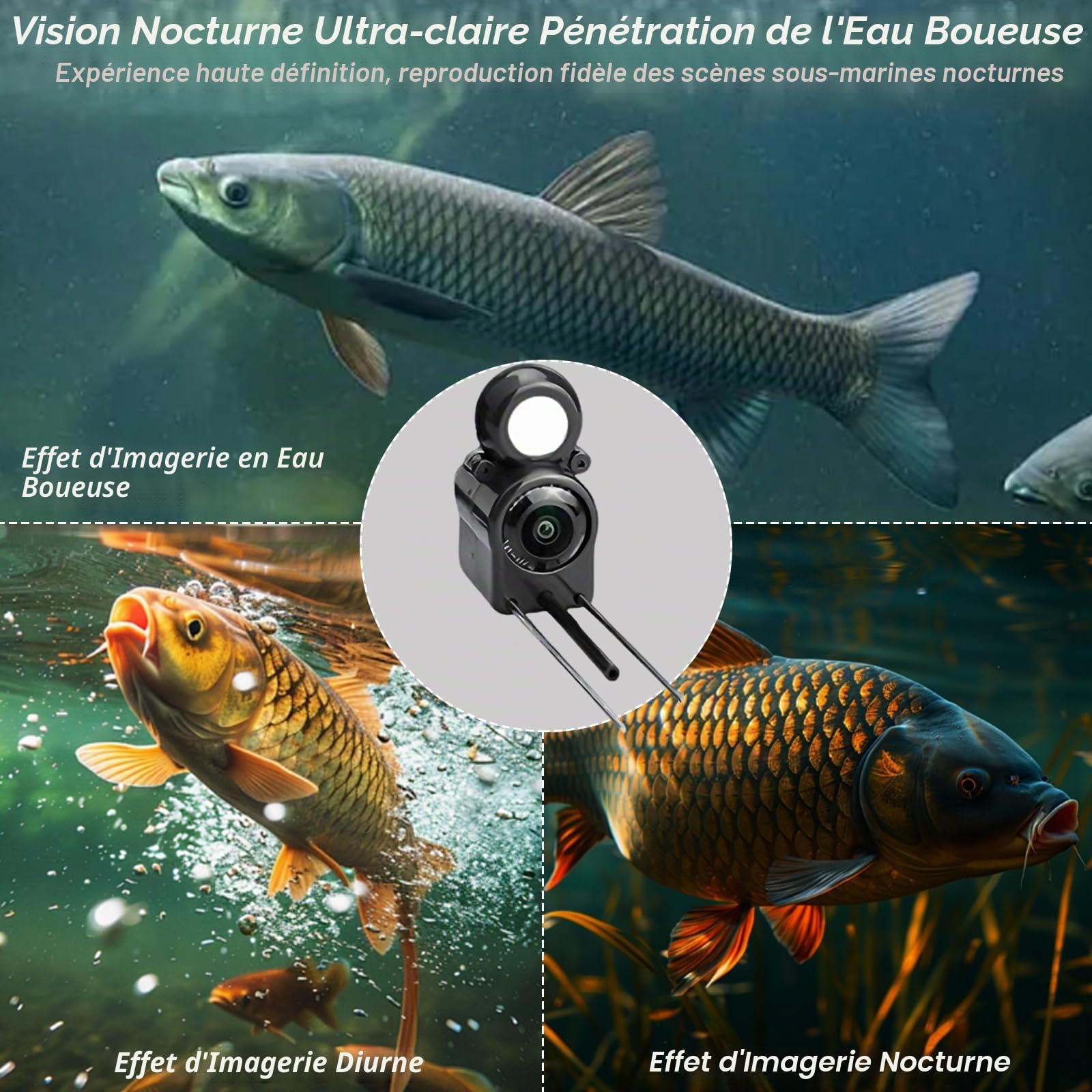 Camera sous Marine avec Sondeur, Sondeur étanche IP67 avec écran IPS HD de 4,3 Pouces et Câble de 30 Mètres pour la Pêche sur Glace, en Bateau, du Bord et en Kayak
