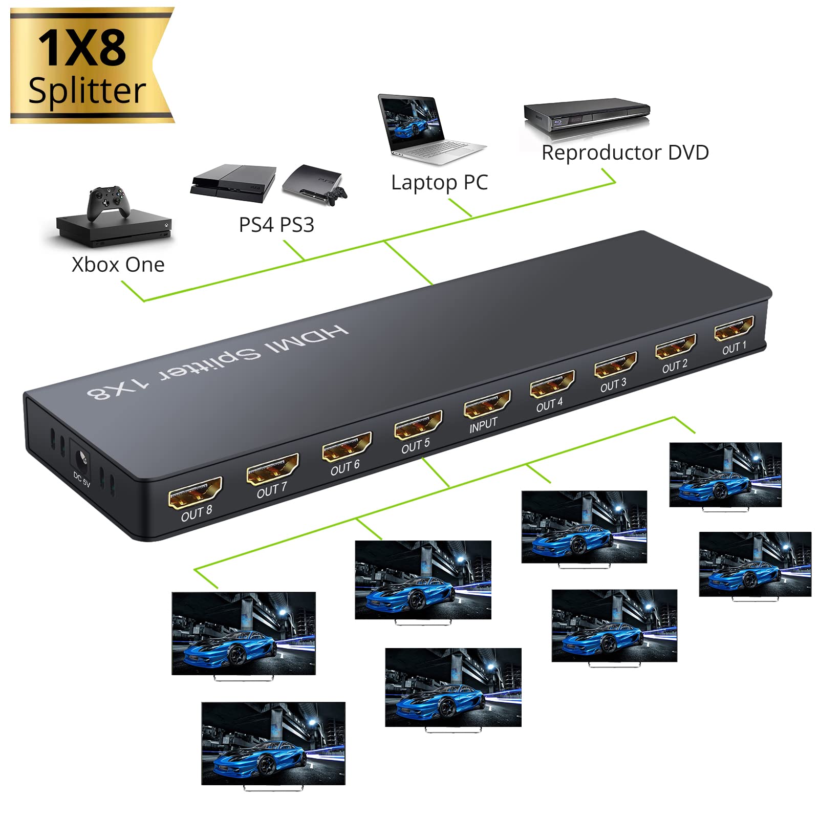 LiNKFOR Splitter HDMI 1 Entrada 8 Salidas - Duplicador y Distribuidor 4K 30Hz Compatible con UHD 1080p 3D HDCP 1.2 - Adaptador de Corriente 5V 1A para Portátil PS3 Roku BLU-Ray HDTV