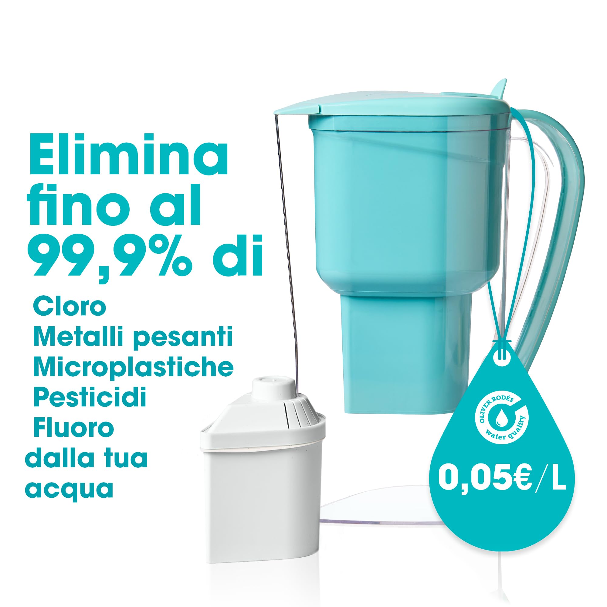 ALKANATUR Caraffa filtrante acqua Alkanatur Drops | Idrogena + ionizza + apporta magnesio | Elimina cloro + metalli + batteri | Normativa UNE 149101:2015 | Capacità 1.4L senza sostanze tossiche