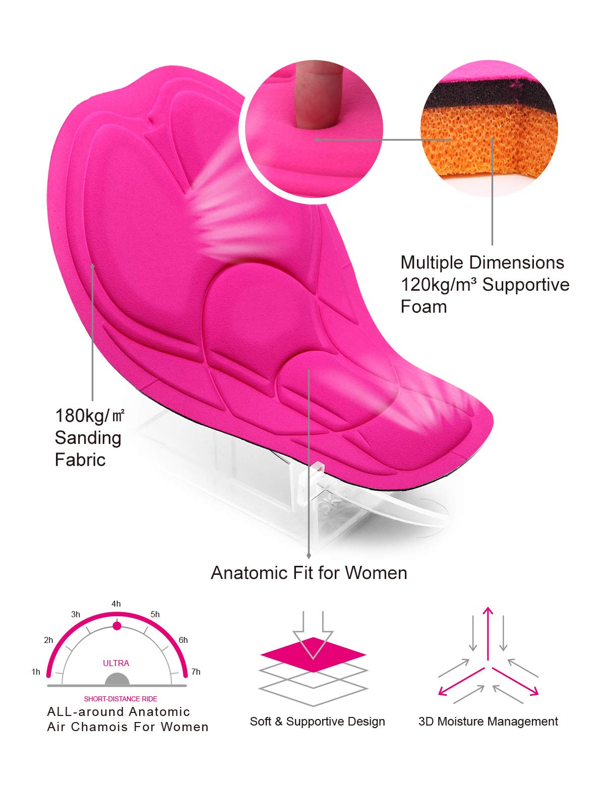 XGC Pantalones largos de ciclismo para mujer, pantalones de ciclismo, pantalones de bicicleta, mallas con alta densidad, alta elasticidad y alta transpirabilidad, esponja 4D acolchada