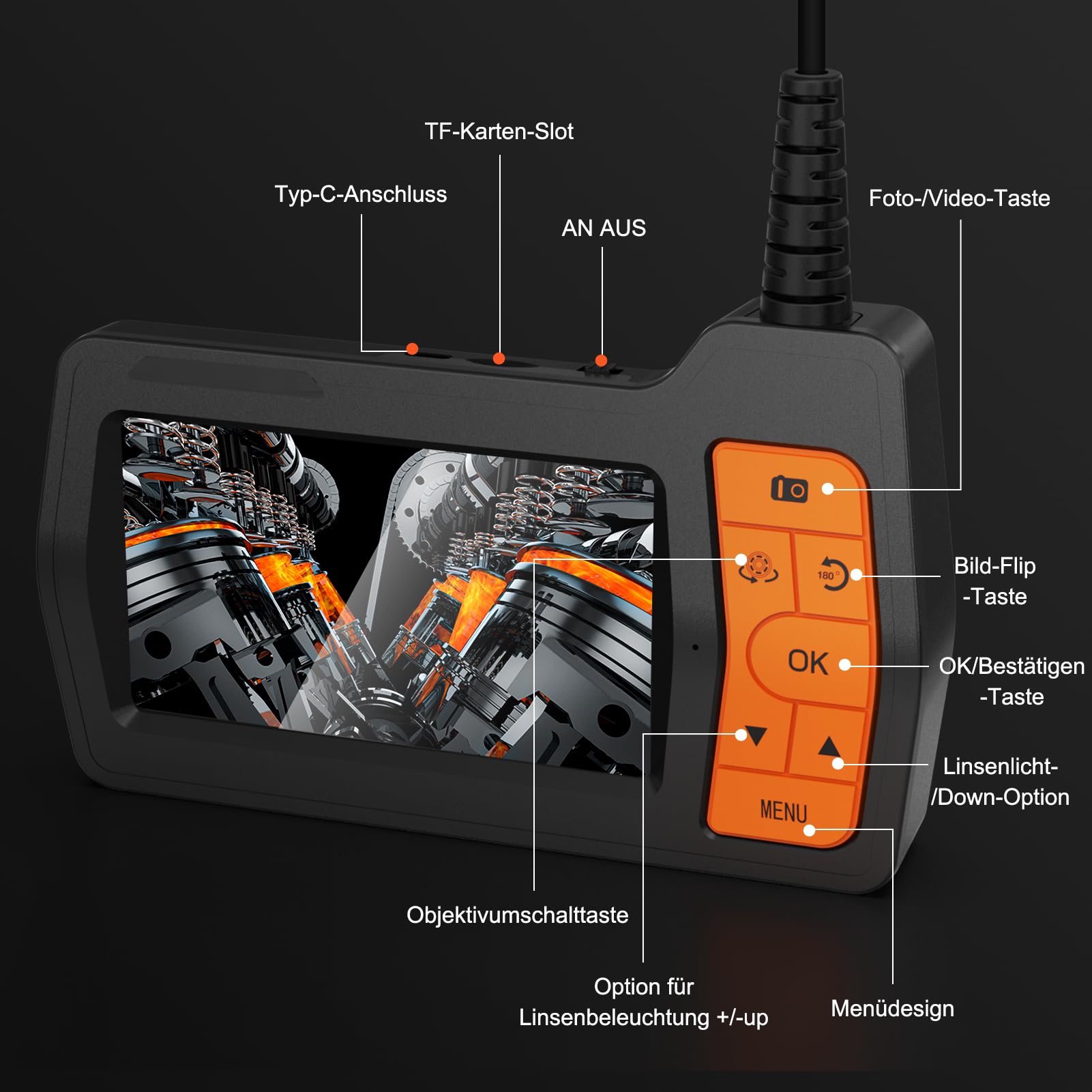 Endoscopio Industrial de Triple Lente con Cable de 15 m, 1080P HD Cámara de Inspección, 5" IPS Pantalla Endoscópica, Impermeable IP67 de 8mm Boroscopio para Auto, Fontanería, TF de 32 GB