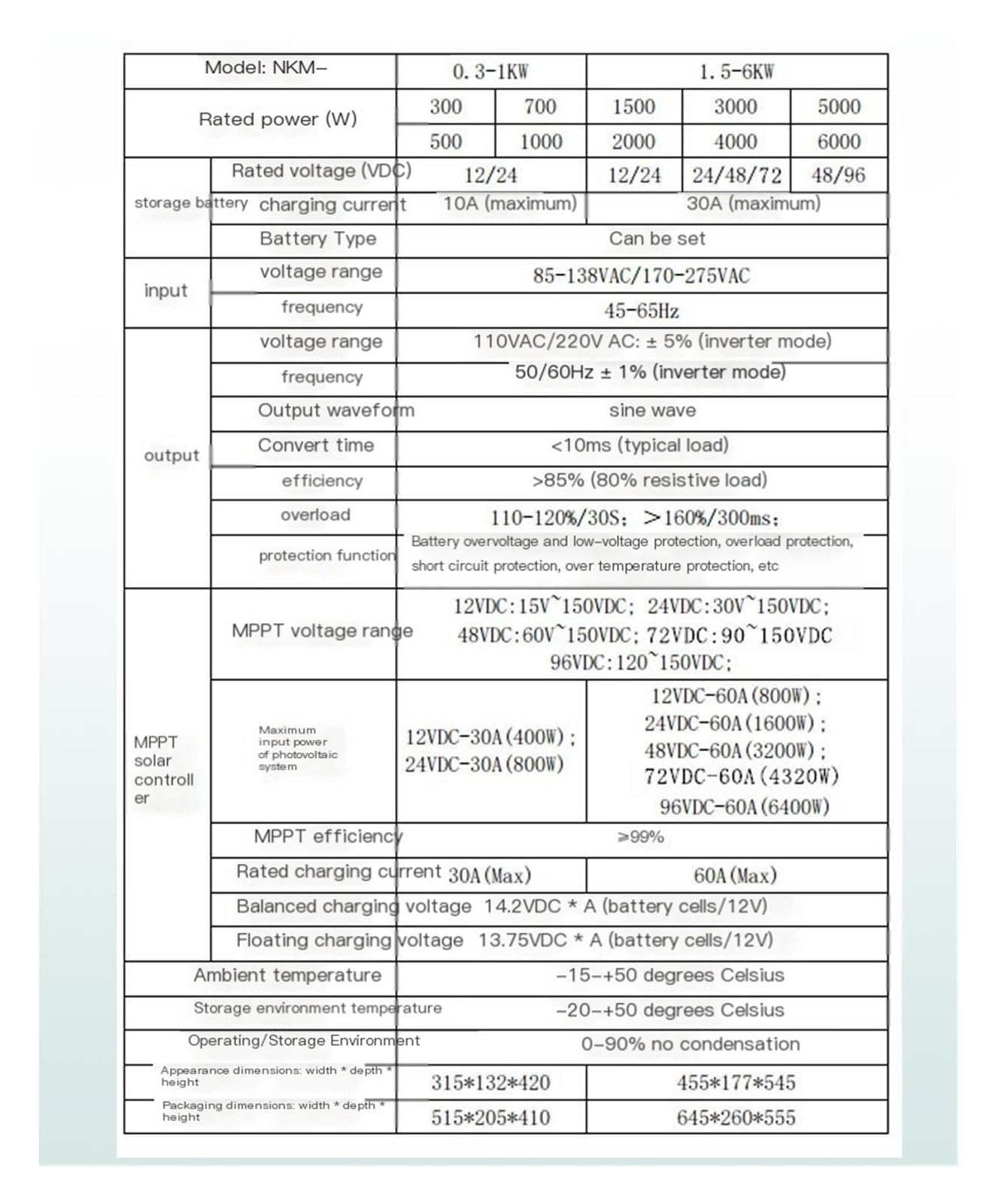 Inverter ibrido, di accumulo solare fotovoltaico integrato collegato alla rete con inverter a frequenza di rete(6000W/48VDC/PV-100A(60A))