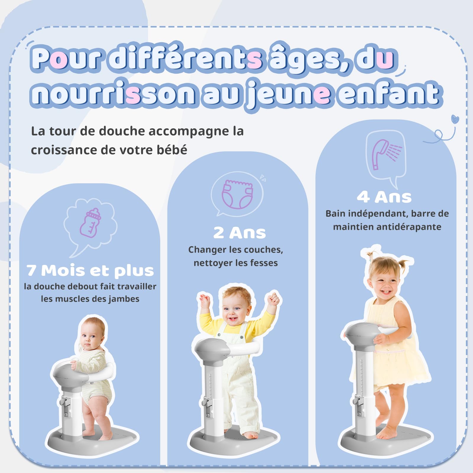 COOSEYA® Baignoire bébé avec support de douche | Support anti-pincement, tour de douche réglable pour aider bébé à se tenir debout, idéal comme douche bebe debout et cadeau prénatal