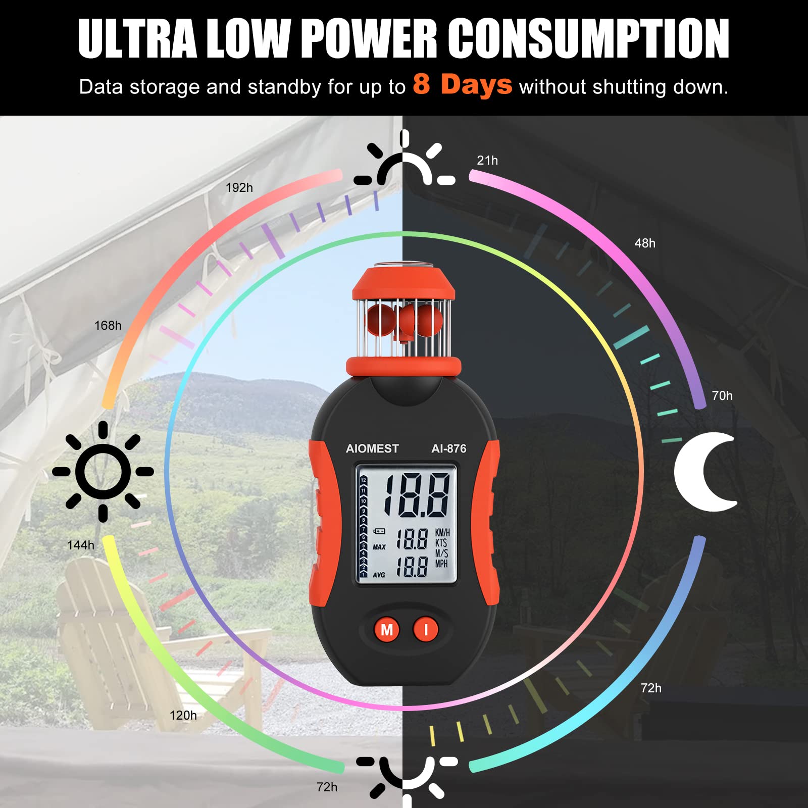 ANNMETER Anemómetro digital, medidor de velocidad de viento de mano, medidor de velocidad de flujo de aire con copas de viento AN-876a