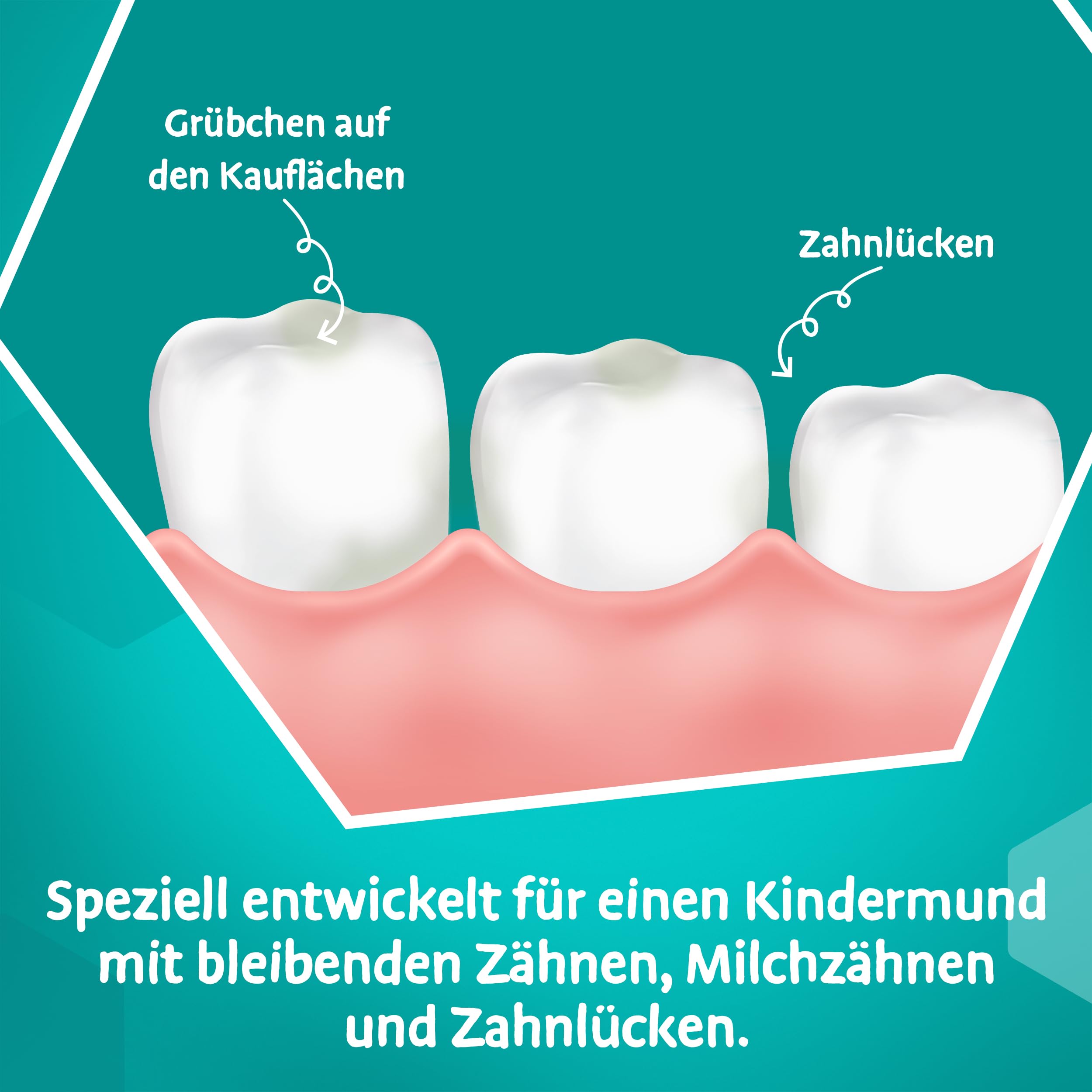 Odol-med3 pasta do zębów juniorskich, pasta do zębów dla dzieci od 6 lat, do ochrony zębów mlecznych i zębów stałych, 4 x 75 ml