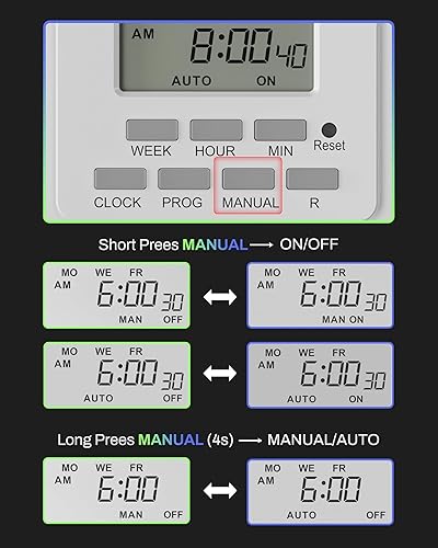 Miniatura 9 de BN-LINK Protector contra sobretensiones de 8 tomas con temporizador digital de 7 días (4 tomas de corriente temporizadas, 4 tomas siempre