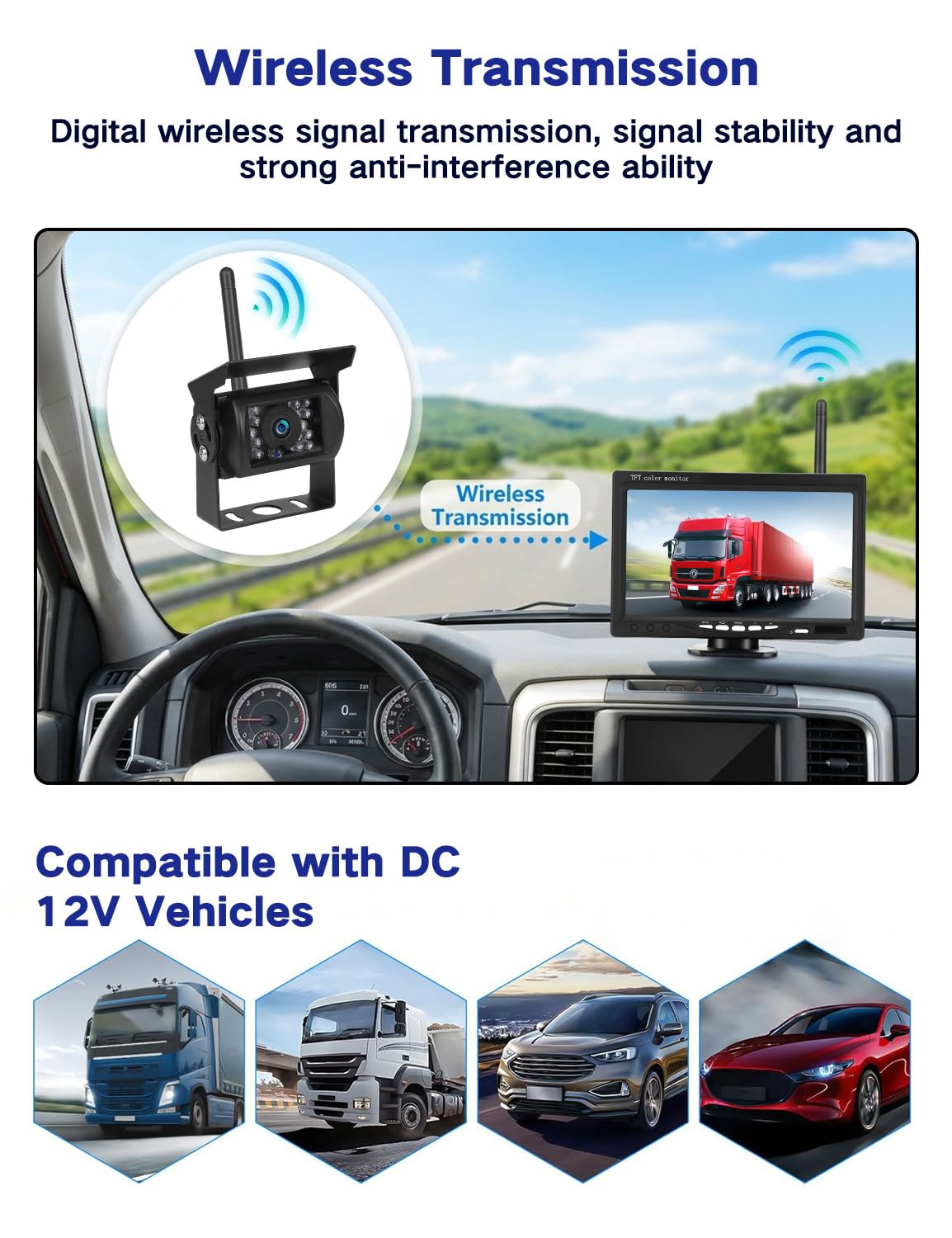 Rückfahrkamera Kabellos Set mit 7" HD Rear View Monitor, IP68 wasserdichte Auto Rückfahrkamera Funk,HD Monitor, Nachtsicht, Weitwinkel,Stabilem Signal,für Wohnmobil Wohnwagen Anhänger LKW