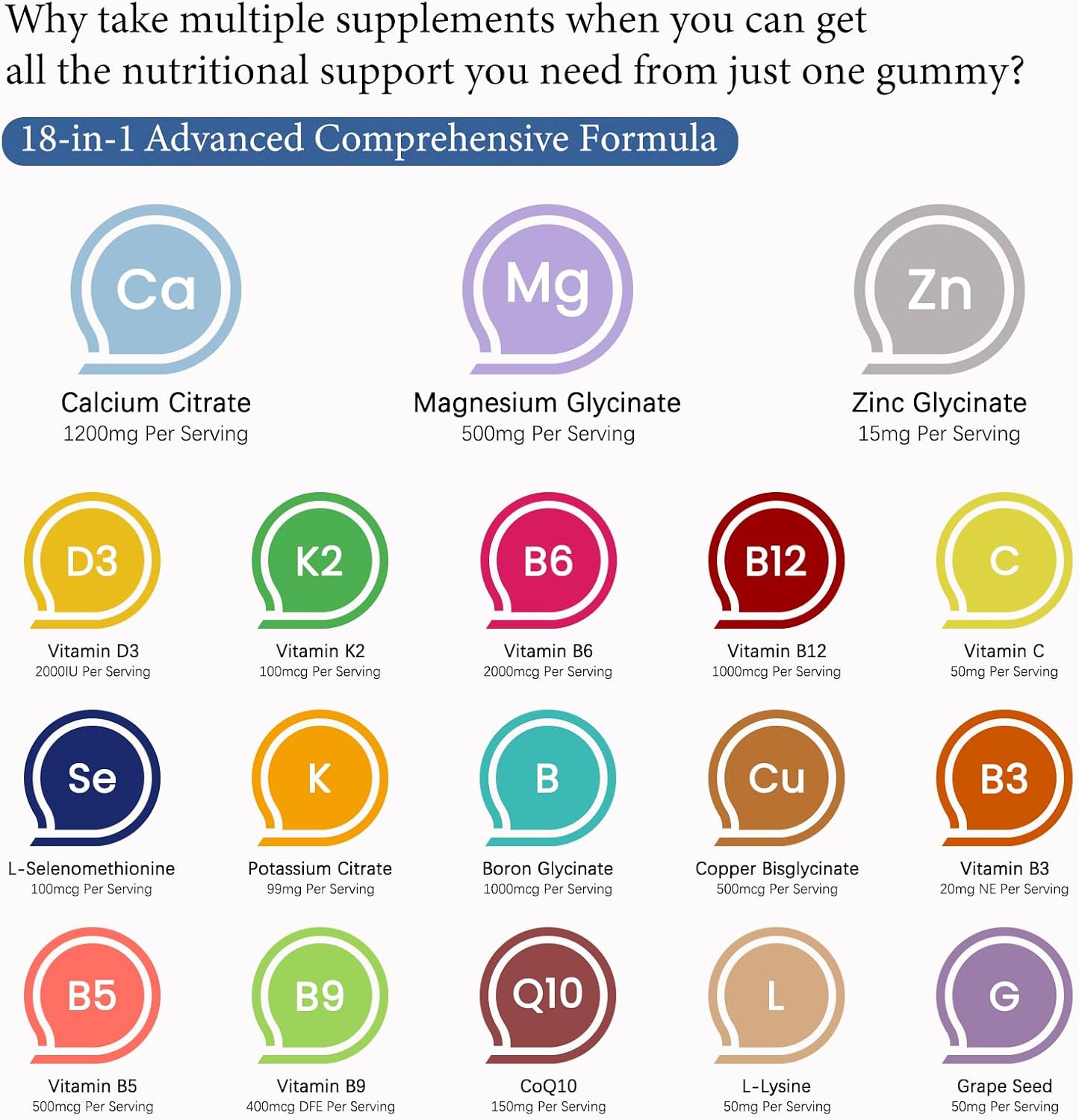 Calcium 1200 mg with Vitamin D3 Gummies, Calcium Citrate Supplements for Women & Men with Magnesium, Zinc, Vitamin D3 & K2, Potassium, Chews for Bone Strength & Muscle Support, Sugar Free, Vegan - Image 5