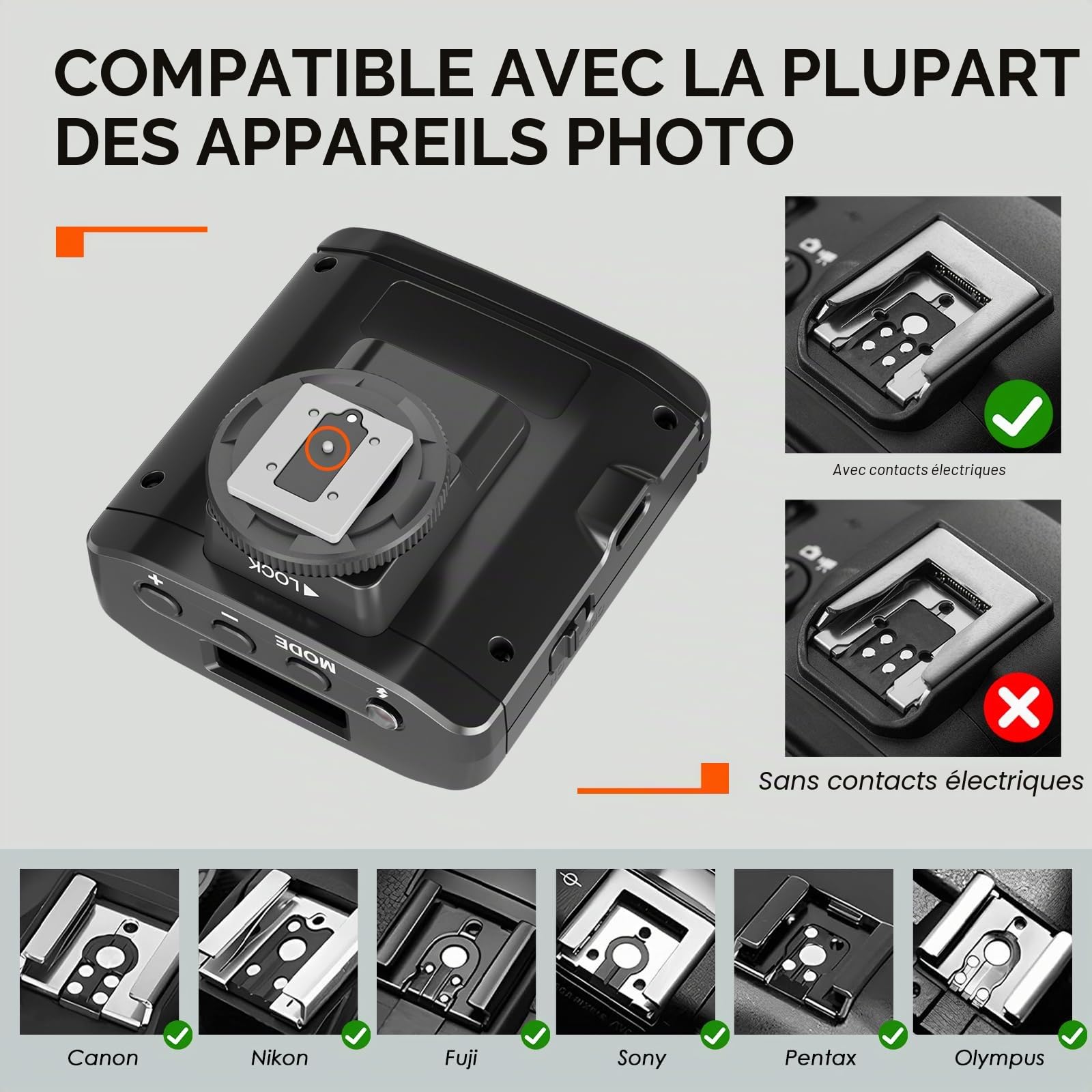 TARION Flash Appareil Photo Speedlite - GN13 Mini Flash Griffe Standard S1-S2 Contrôle Optique 22 Niveaux Compatible Canon Nikon Sony Fuji Olympus Noir SL01 SOFTBEAM