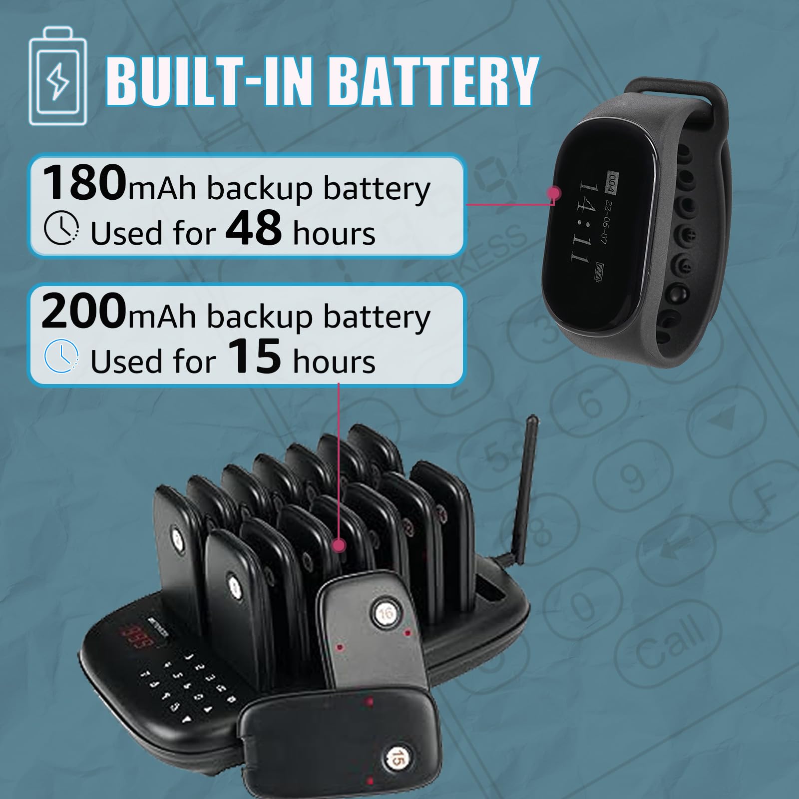 Lot De 14 Affiches De Verdure Pour Décorations De Salle De Classe, Affiches De Grammaire De