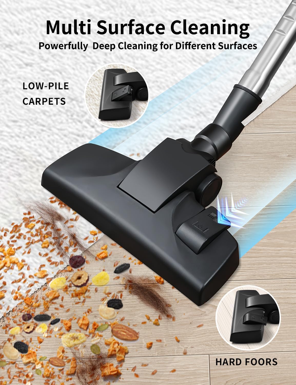 Canister Vacuum Cleaner, 30KP Bagless Vacuum Cleaner, 4.5QT Large Dust Cup, Retractable Cord, Double HEPA Filter, 6 Tools, 1600W Lightweight Canister Vacuum for Home, Pet, Hard Floors, Carpets