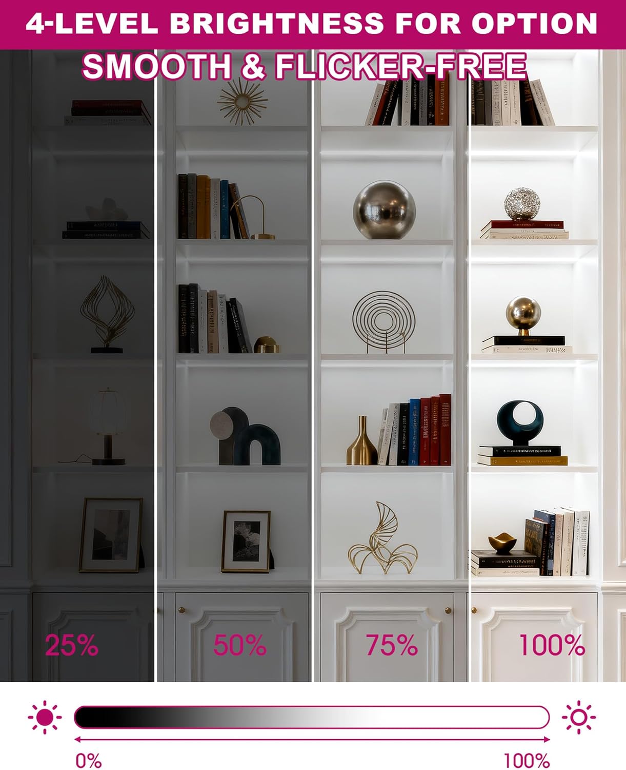 EMITEVER Under Cabinet Lighting kit, 6 PCS COB LED Strip Lights 5000K Natural White, UL Listed Dimmable Led Lights Strip for Kitchen Cabinet, Counter, Shelf, with Remote & Adapter, Timing, 9.8ft