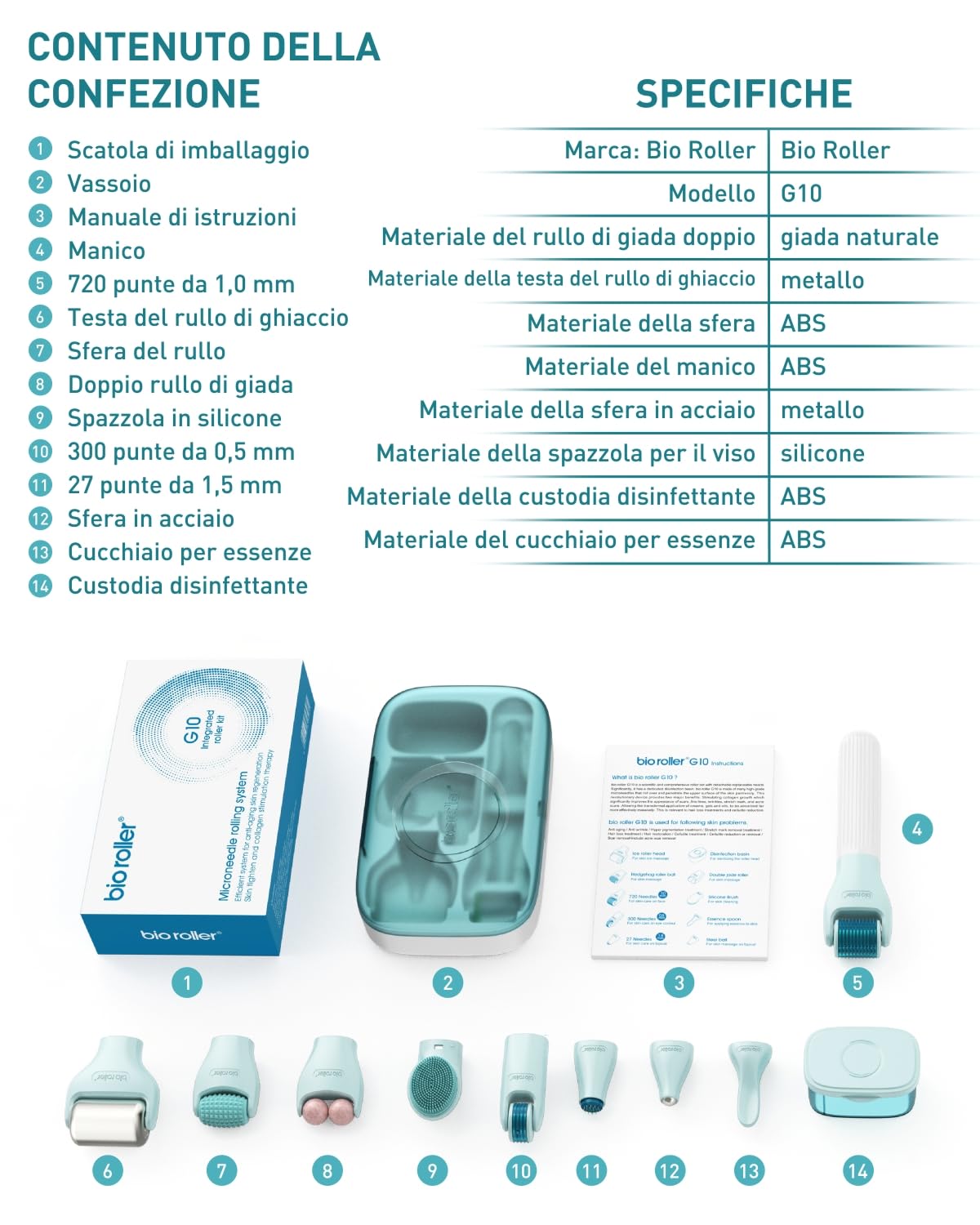 Derma Roller 1,5 mm/1,0 mm/0,5 mm, Kit Microneedling 10 in 1 per cura della pelle/massaggio/pulizia, Beard Roller 720 Ago di Titanio, Rullo a Microneedling per rughe, smagliature e cicatrici