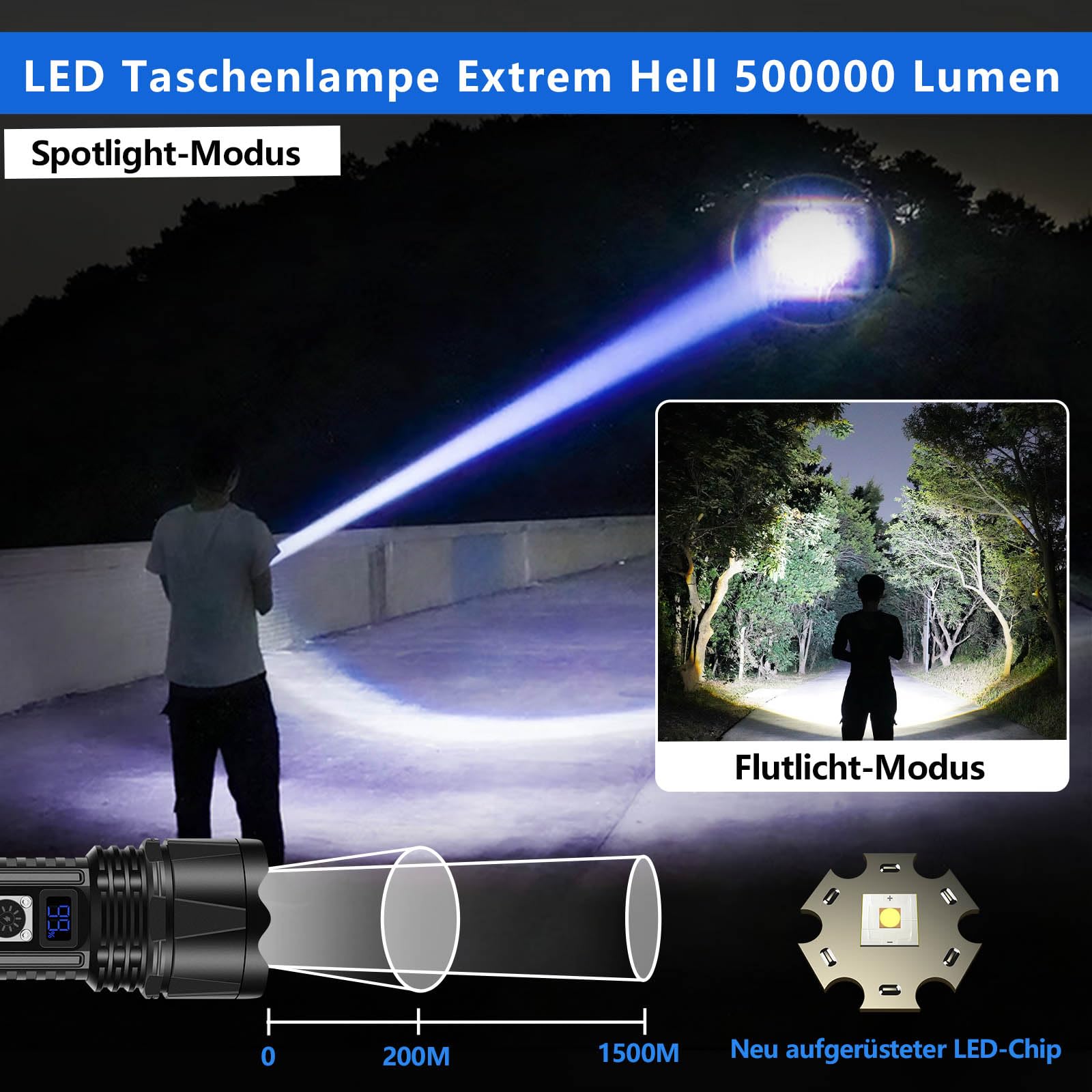JAY-PARK Torcia LED Ricaricabile 500000 Lumen, Torcia LED Potente Professionale 5 Modalità Di Luce Con, Torcia Tattica Usb Con Fondina Per Campeggio, Emergenze, Portare A Spasso Un Cane