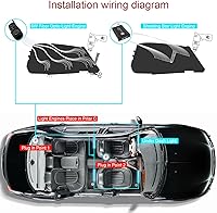 Vista 6 de AKEPO 3 en 1 Starlight Headliner Kits: Efecto Meteoro+6W RGBW Fibra Óptica Estrellas Luces+4 Coche Bajo Dash LED Luz, Música Sync App Control Fibras