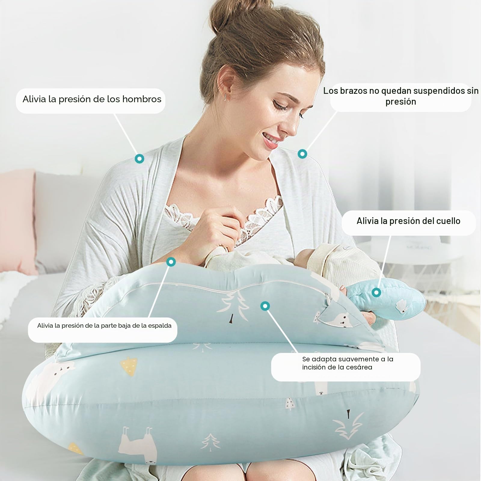 TOPCHANCES Cojín de Lactancia-Multifuncional en Forma de U-Almohada de Lactancia con Funda de Algodón 100% Extraíble y Lavable-Suave y Seguro Madres y Bebés(Oso Blanco Verde,65×55cm)