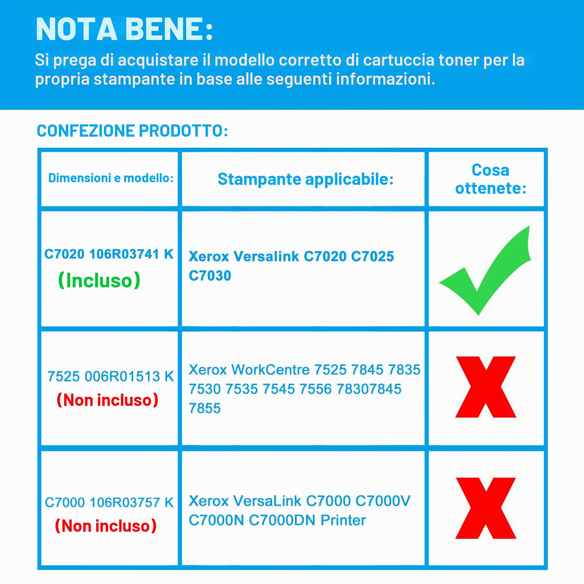 LCL Cartuccia di Toner Compatibile Versalink C7020 C7025 C7030 106R03741 (1 Nero) Sostituzione per Xerox Versalink C7020 C7025 C7030