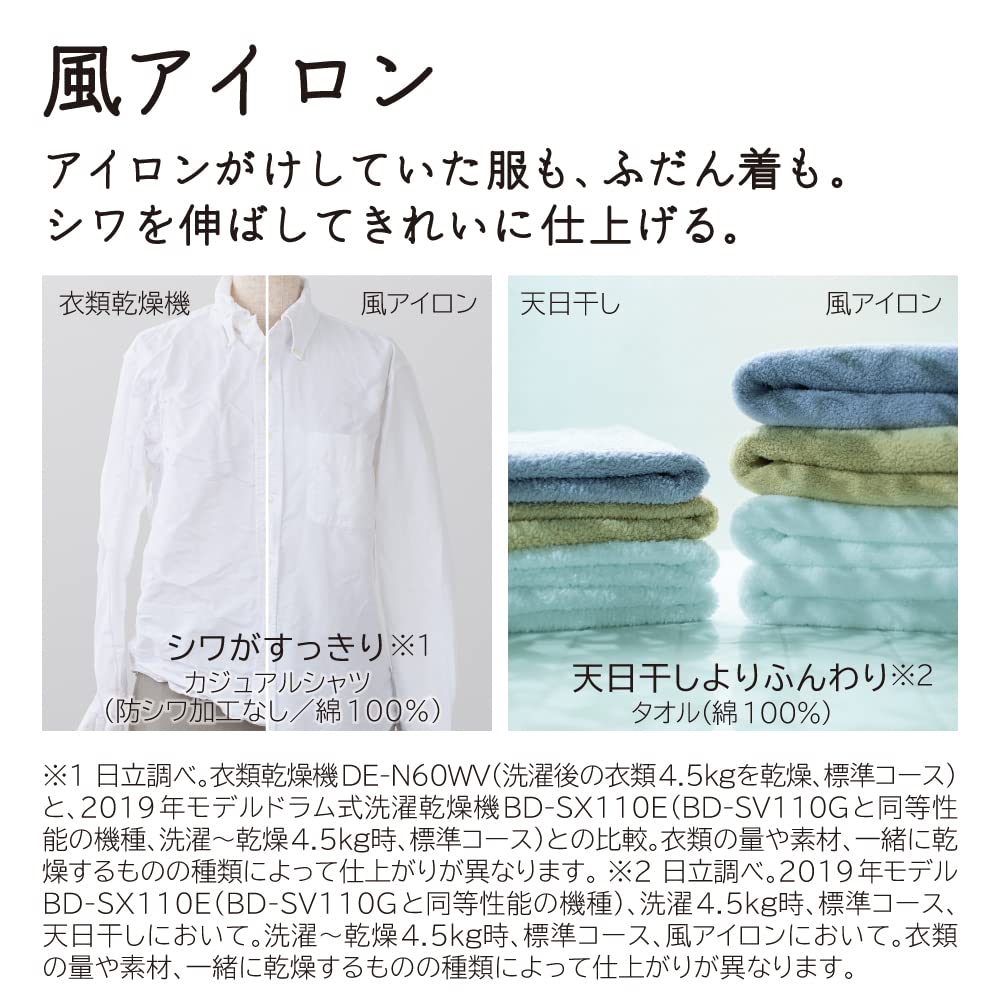 Amazon | 日立 ドラム式洗濯乾燥機 洗濯11kg/乾燥6kg ホワイト ビッグ 
