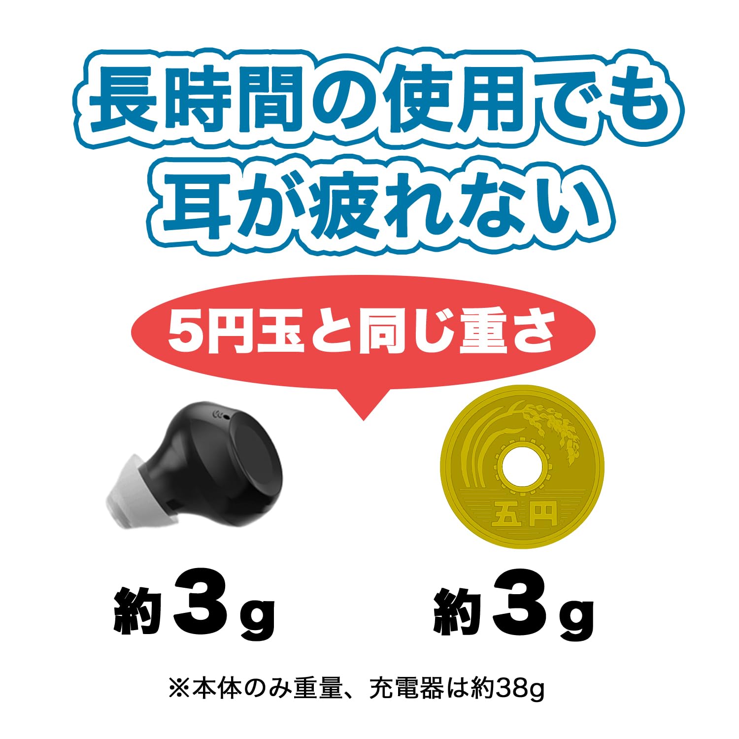 Amazon.co.jp: 【耳あな式集音器】 日健 NKー04黒 敬老の日 プレゼント 