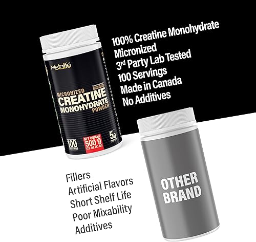 Miniatura 4 de Monohidrato de creatina en polvo 100% puro, fabricado en Canadá, 17.64 oz (100 porciones) de polvo micronizado, crecimiento muscular, sin sabor,