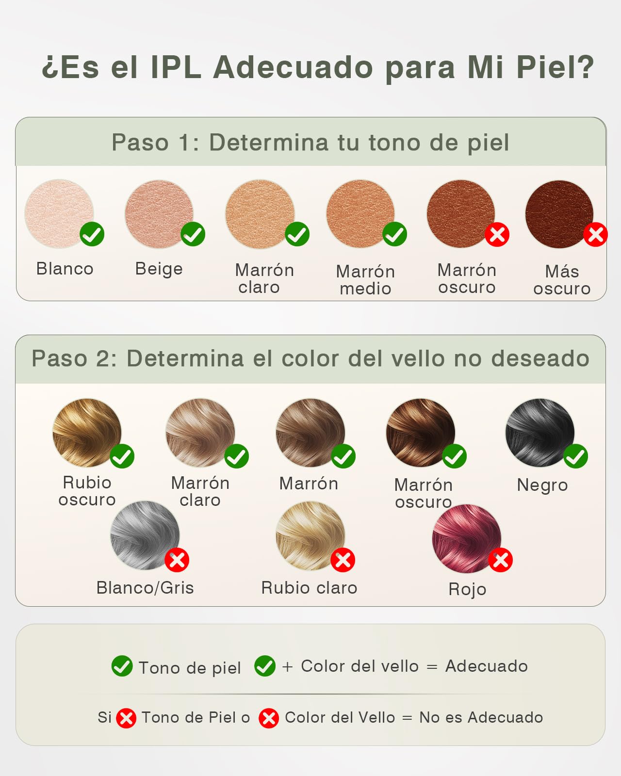 Depiladora Láser IPL con Refrigeración 5°C, 9 Niveles de Energía, 999.900 Flashes, 3 Funciones HR/RA/SC, Depiladora Luz Pulsada para Rostro, Bikini y Cuerpo, Uso en Casa ck1122
