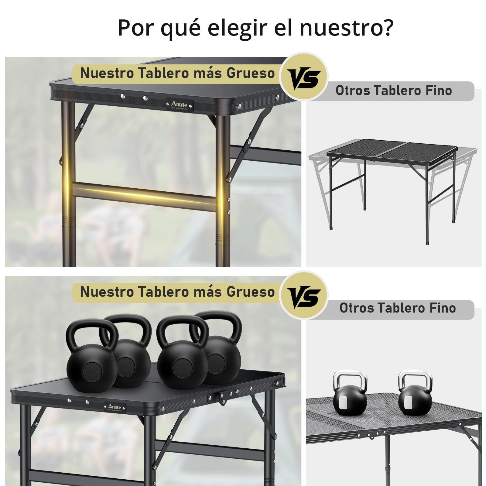 Anbte Mesa Plegable Camping 60x40x27.3/51/74.7cm Ajustable Altura Mesas de Acampada Portátil Mesa Playa Aluminio Impermeable Negro para Terraza Playa Exterior BBQ (Instalación Roscada)