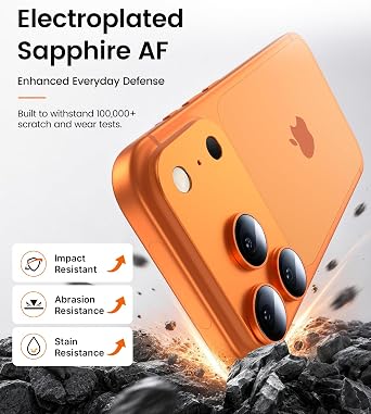 PandaShield for iPhone 17 Pro Full Coverage Camera Lens Protector