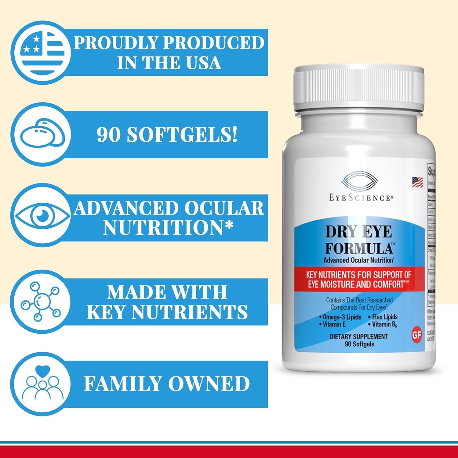 EyeScience - Dry Eye Formula - 90 Softgels - for Relief, Omega-3, Vitamins E, C & B6, Magnesium - Tear Production & Lasting Comfort - 2 Pack