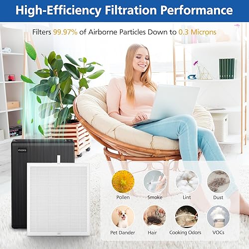 Miniatura 7 de Paquete de 3 filtros de repuesto E-300L compatibles con MOOKA E-300L purificador de aire para habitación grande filtro HEPA H13 True