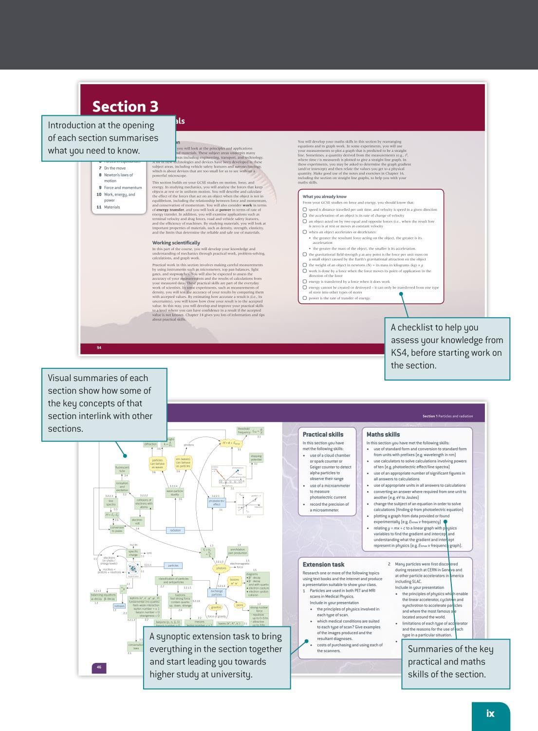 AQA Physics: A Level Student Book