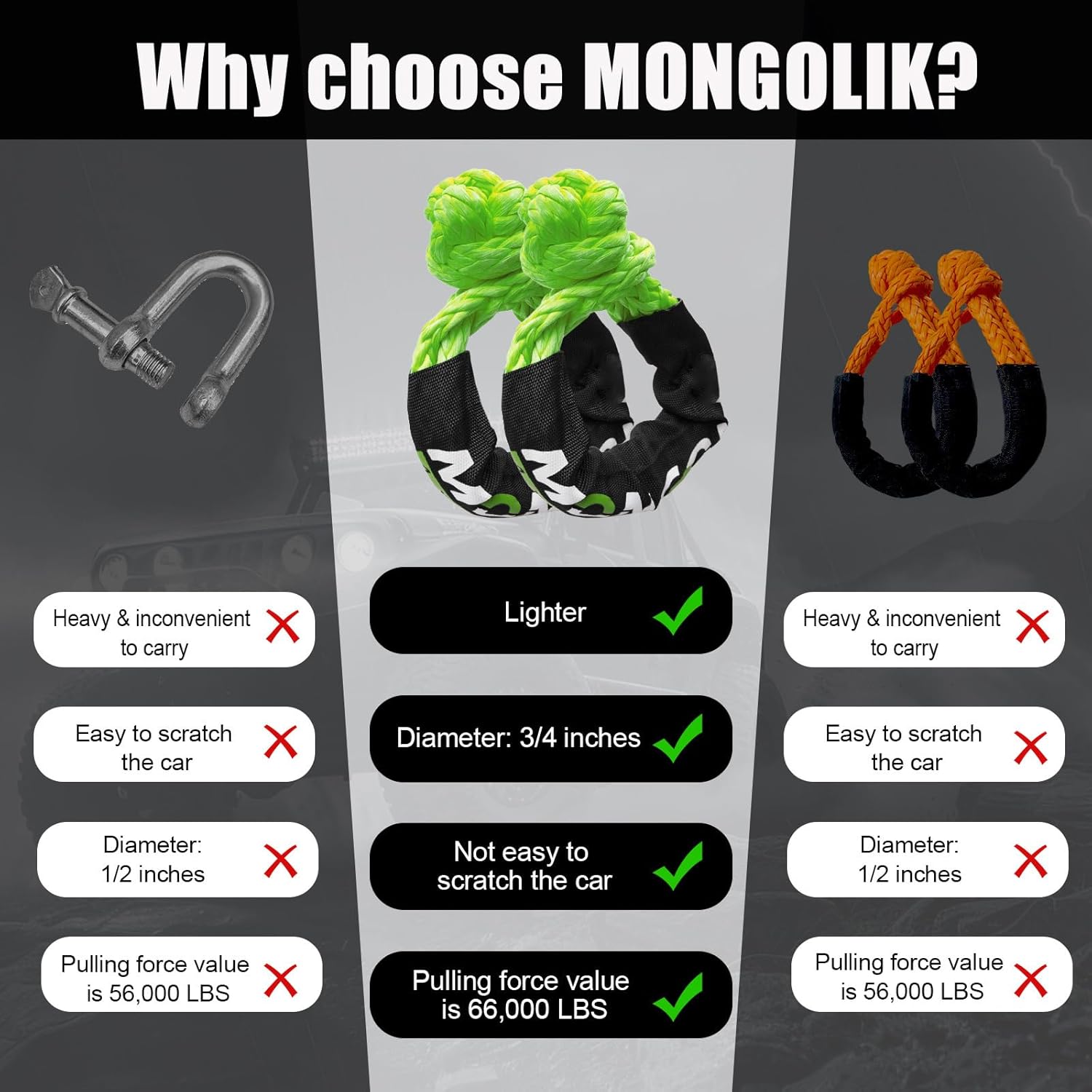 2PCS Synthetic Soft Shackle Rope 3/4 x 23in (66000LBS Breaking Strength) Shackles Recovery Tow Shackles for Off-Road, Towing, Marine, Rigging (Green)