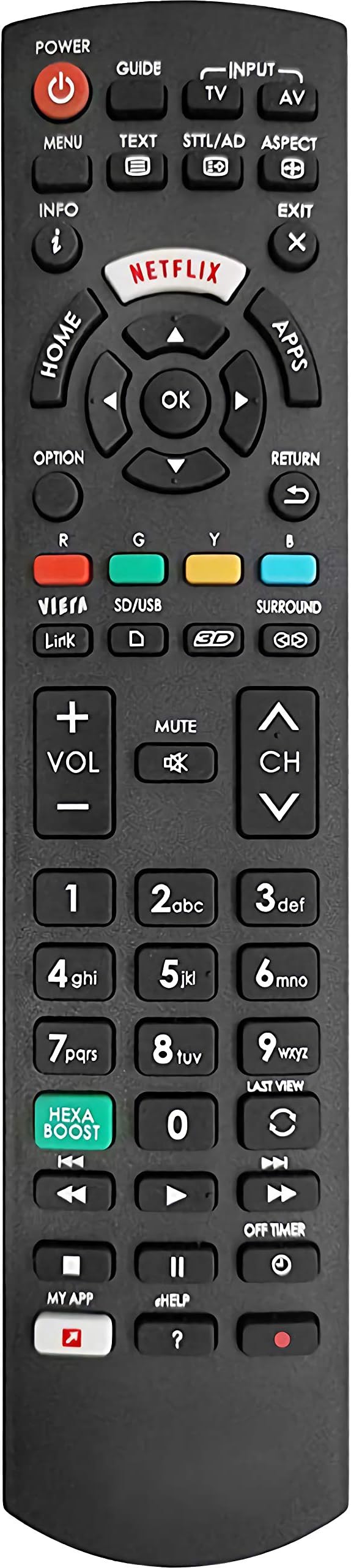 One For All Panasonic TV Replacement remote Works with ALL Panasonic