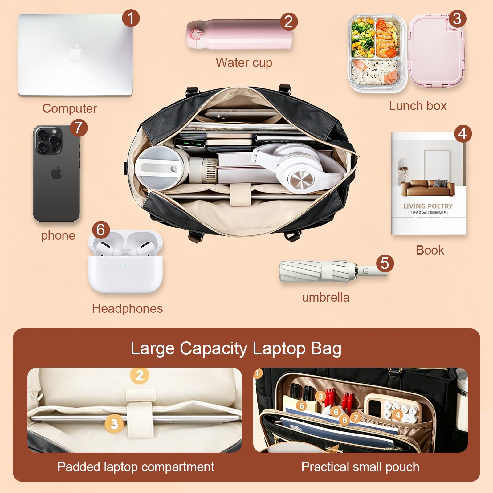 Bolsa para portátil 2 en 1 para mujer con compartimento aislado para el almuerzo, 15,6 pulgadas, a prueba de fugas, bolso de mano, marrón y negro