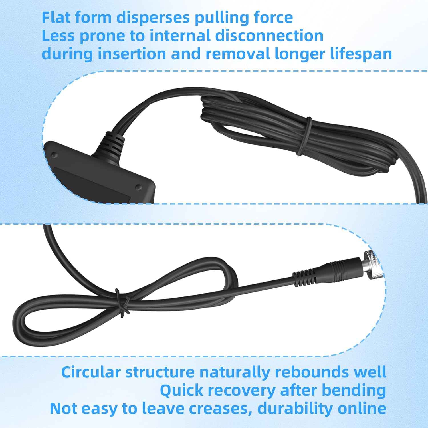 15V Power Adapter Compatible with Shure PS43US in-Line Power Supply for GLX4 and ULX4 Wireless Receivers