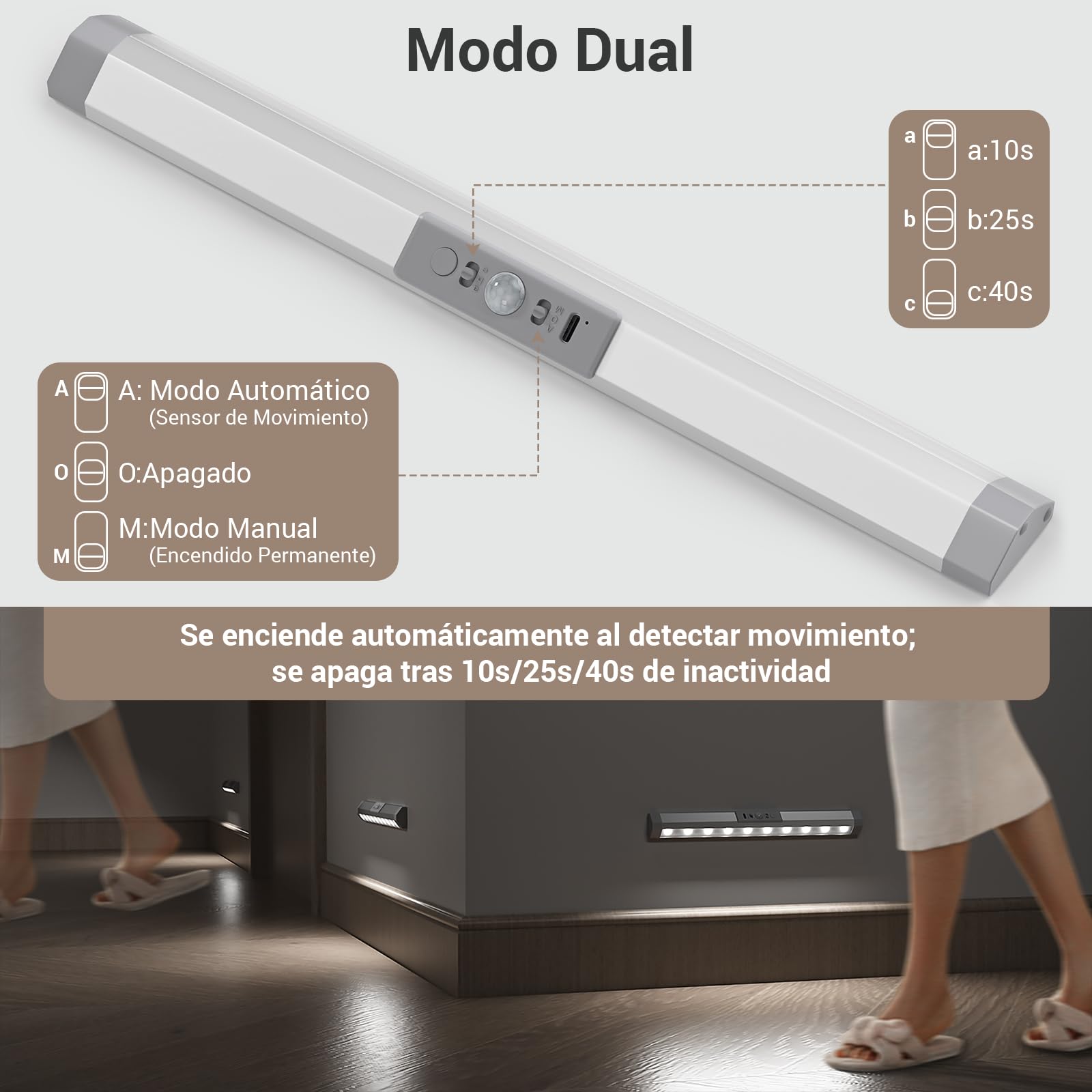 WOBANE Luz Armarios con Sensor de Movimiento Recargable Luz Nocturna, Protección Ocular Luces Mueble con 3 Colores y Regulable para Cocina, Vitrina, Estanterías, 2 Pack