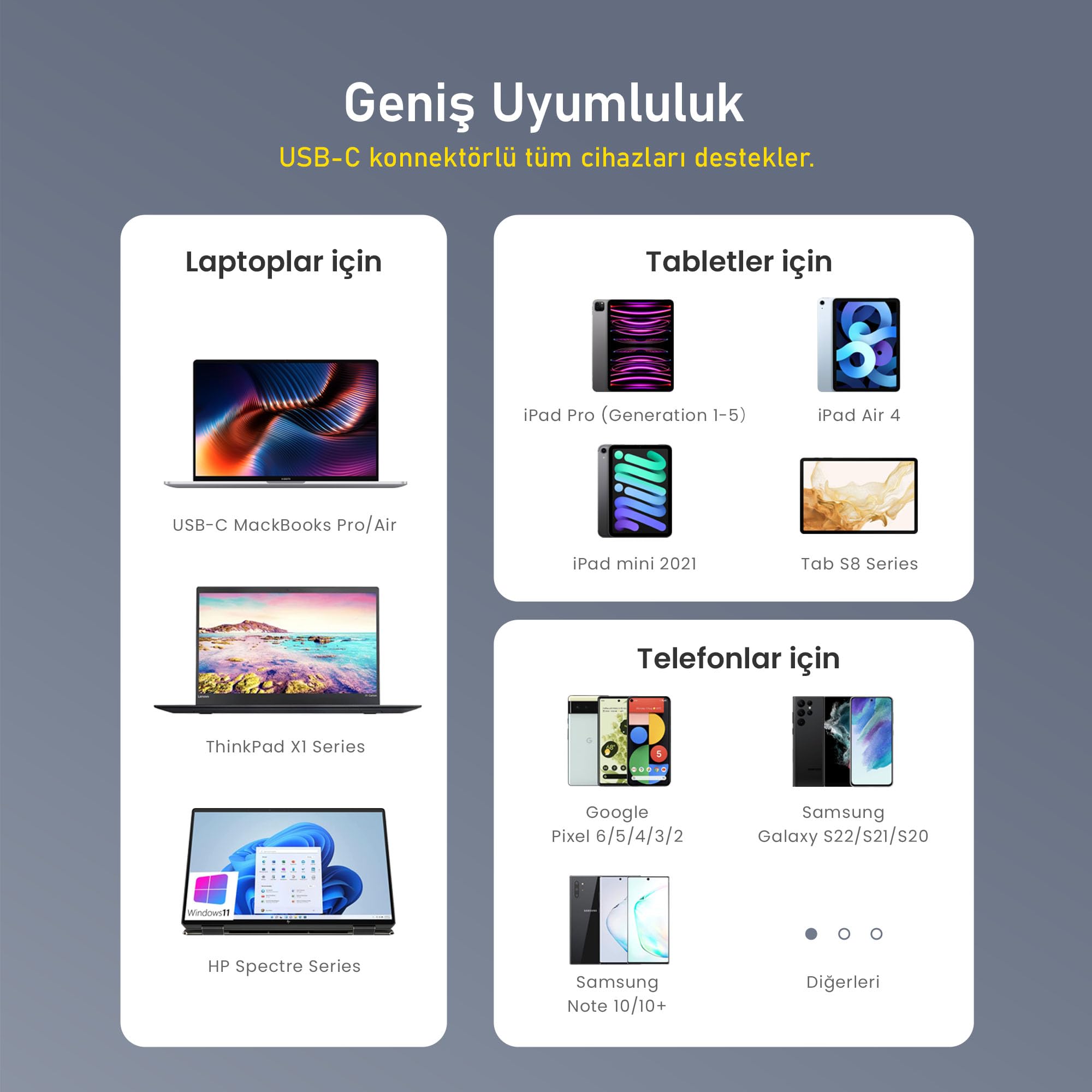 Aohi Magline Type-C to Type-C 1.2m PD 3.1 480Mbps 140W LED Ekranlı Naylon Örgülü Süper Hızlı Şarj/Data Kablosu Seti 2'li