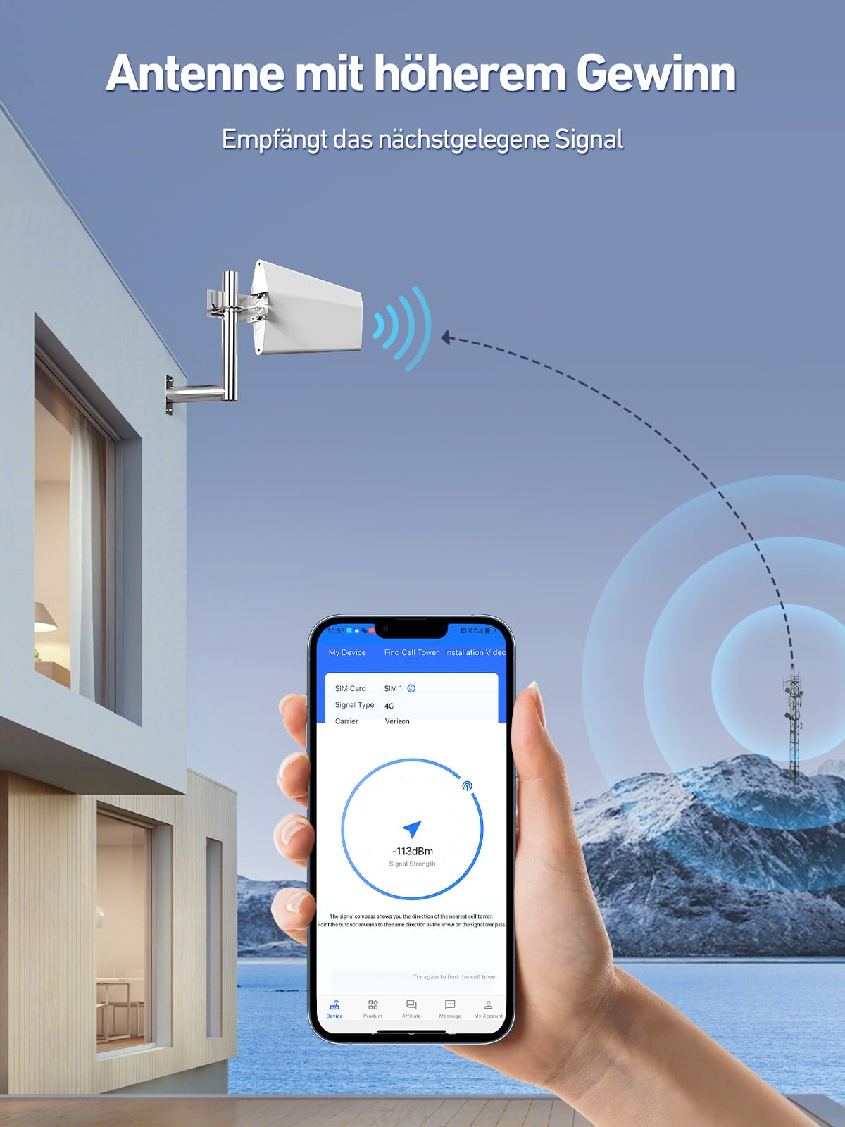 Mobilfunk Signalverstärker auf Band 1/3/7/20, Empfangsverstärker Handy für Zuhause, 5G 4G LTE GSM Repeater mit Hoher Verstärkung, Handynetz Verstärker für O2 E-Plus T-Mobile
