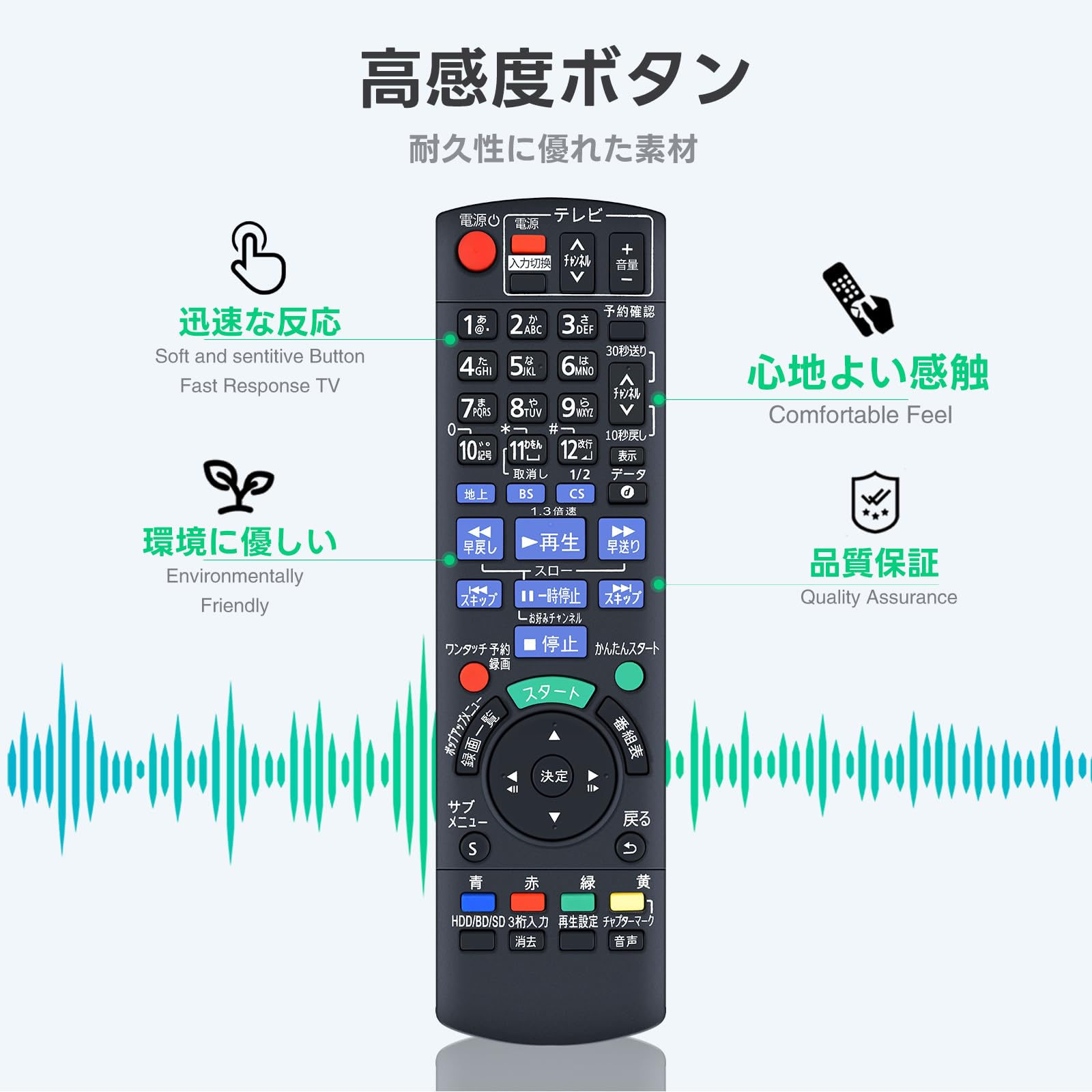Amazon | ブルーレイリモコン N2QAYB000821 for パナソニック
