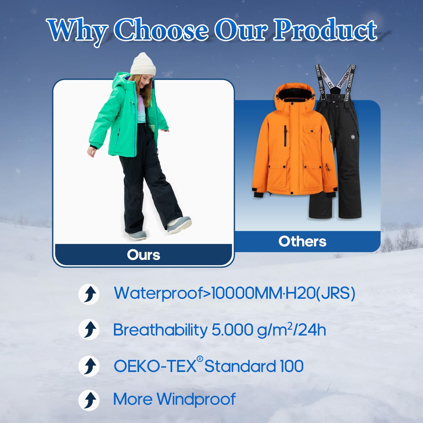 SMONTY SNOWER Tuta da Sci per Bambine con Cappuccio Staccabile, Completo da Sci, Super Caldo, Tuta Invernale per Bambina, Ragazza, Neve, Freddo, Impermeabile, Montagna, Sport Invernali, Regalo