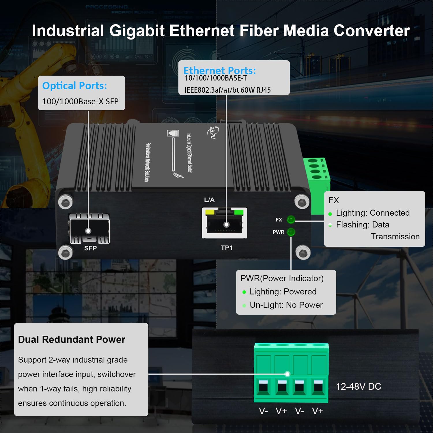E-link 2 ports PoE++ Gigabit Ethernet industriel (10/100/1000BASE-T port RJ45 + 100Base-FX ou 1000Base-X SFP), IEEE802.3af/at/bt, 60 W, 12-48 V DC d'alimentation
