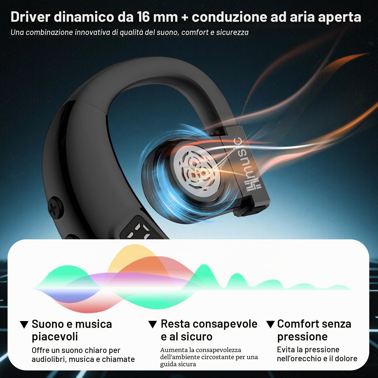 Hmusic Auricolare Bluetooth Singolo V5.4, Rotazione 180°, per Orecchio sinistro e destro, IPX5 Impermeabile, 20 Ore di Autonomia con microfono ENC, per guida, lavoro e sport (nero)