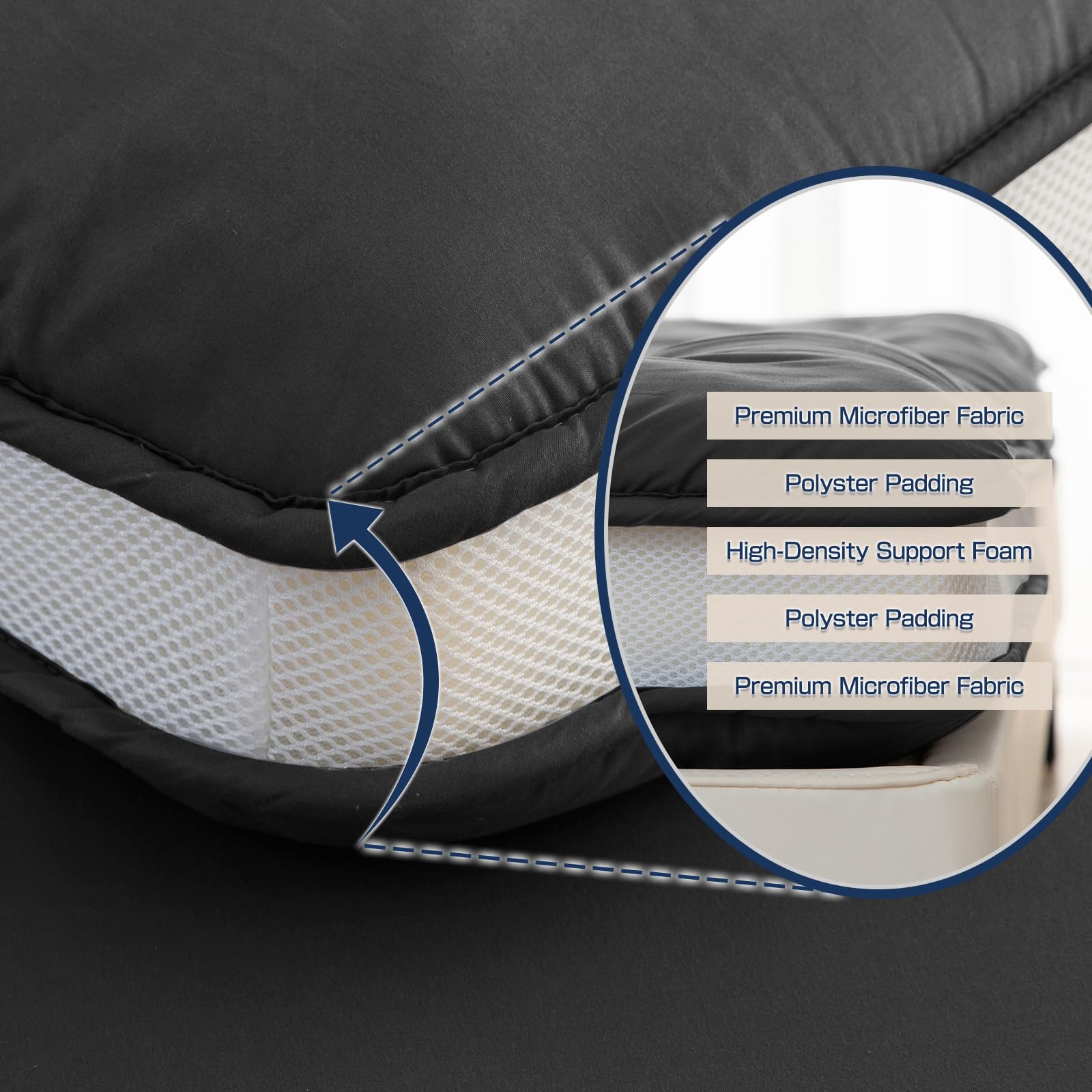 Amazon.com: Syalife Japanese Futon Mattress Floor Mattress Twin